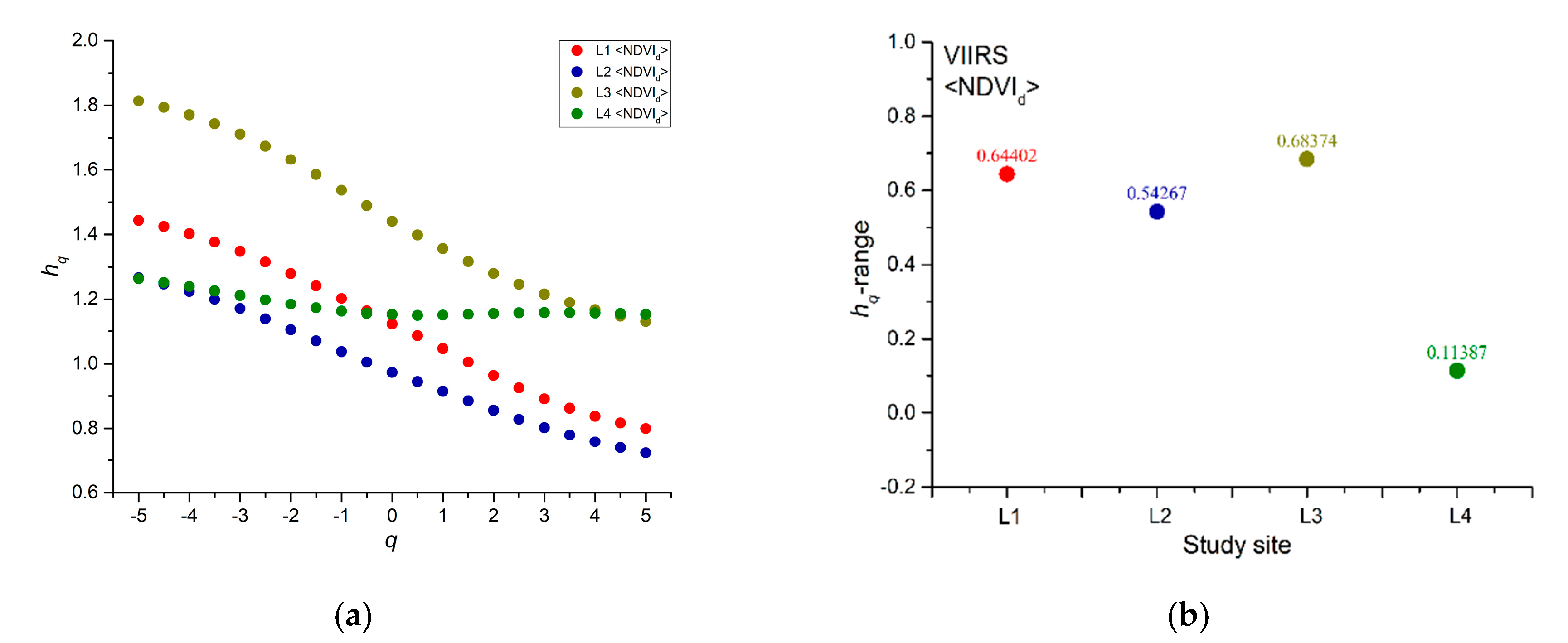 Entropy 22 00415 g009