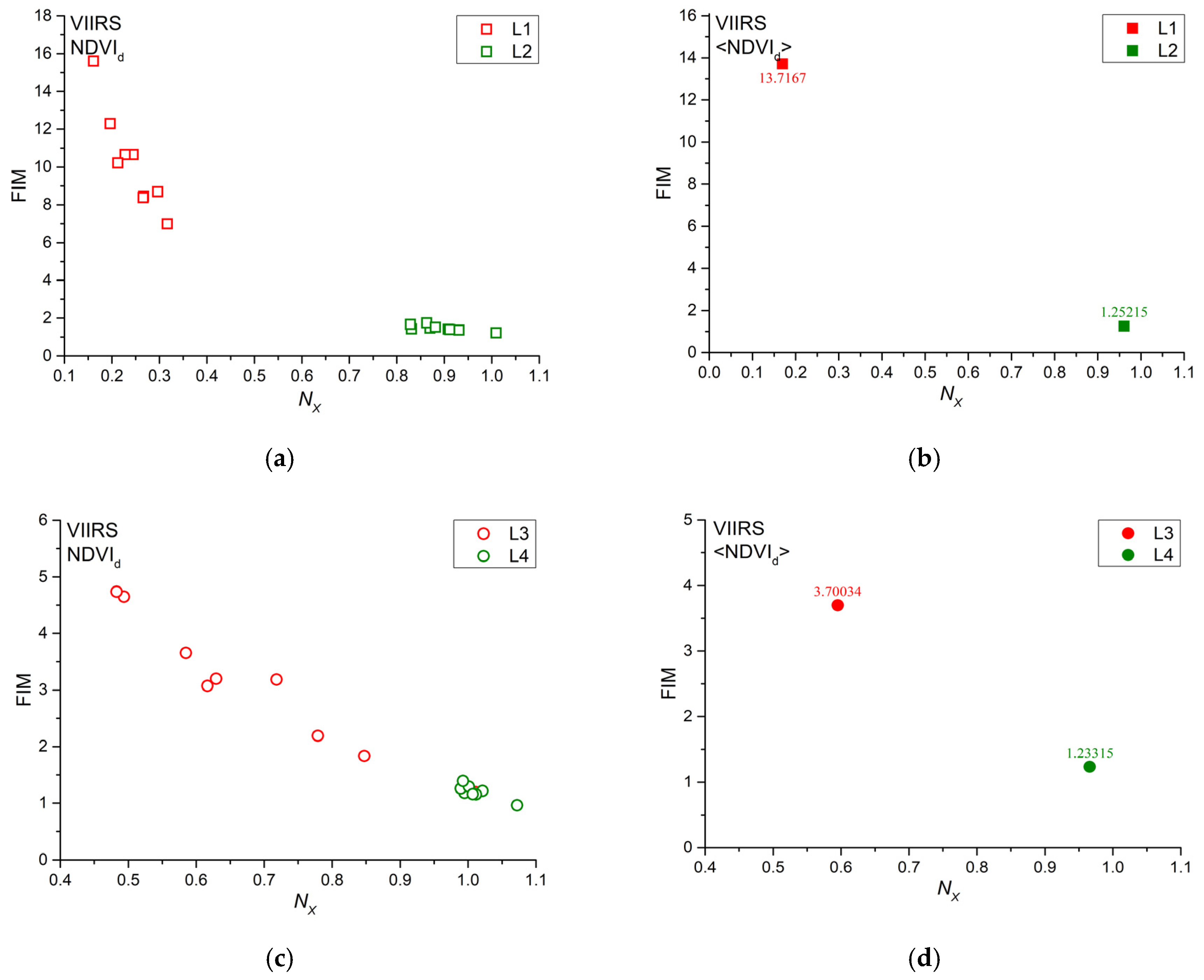 Entropy 22 00415 g010