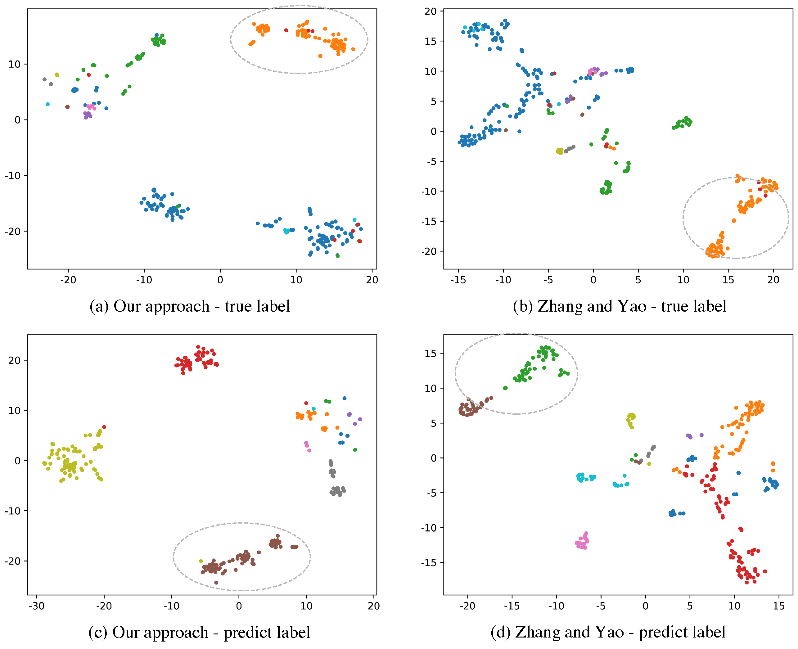 Entropy 22 00416 g003