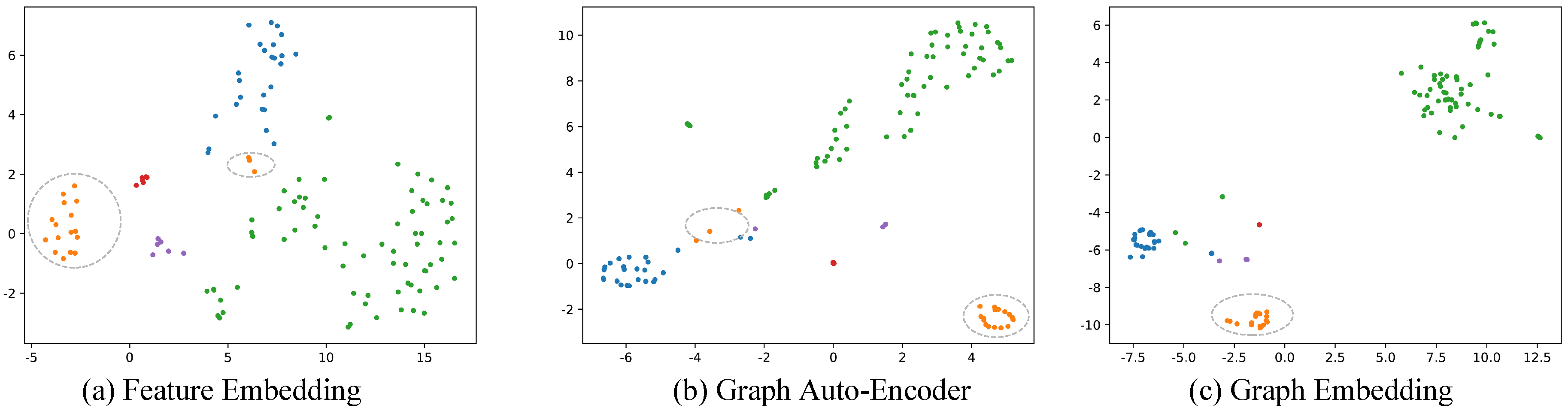 Entropy 22 00416 g004