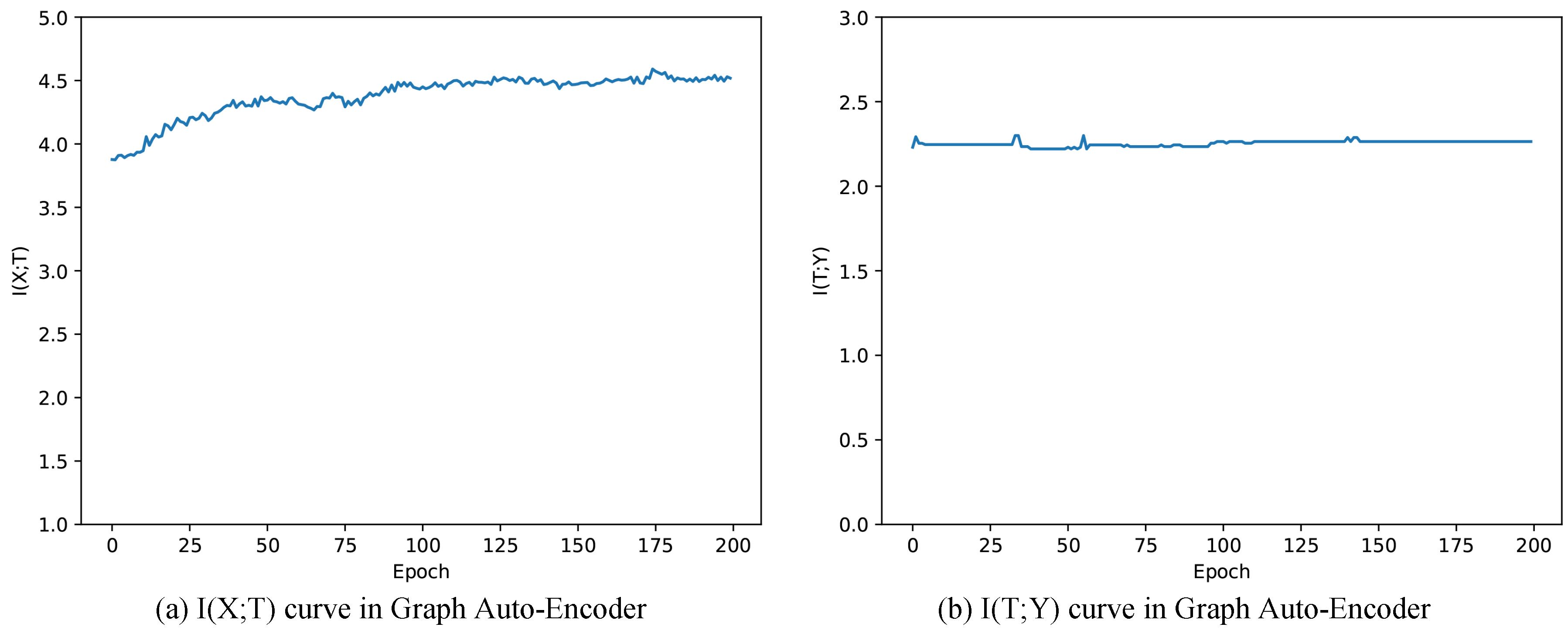 Entropy 22 00416 g005
