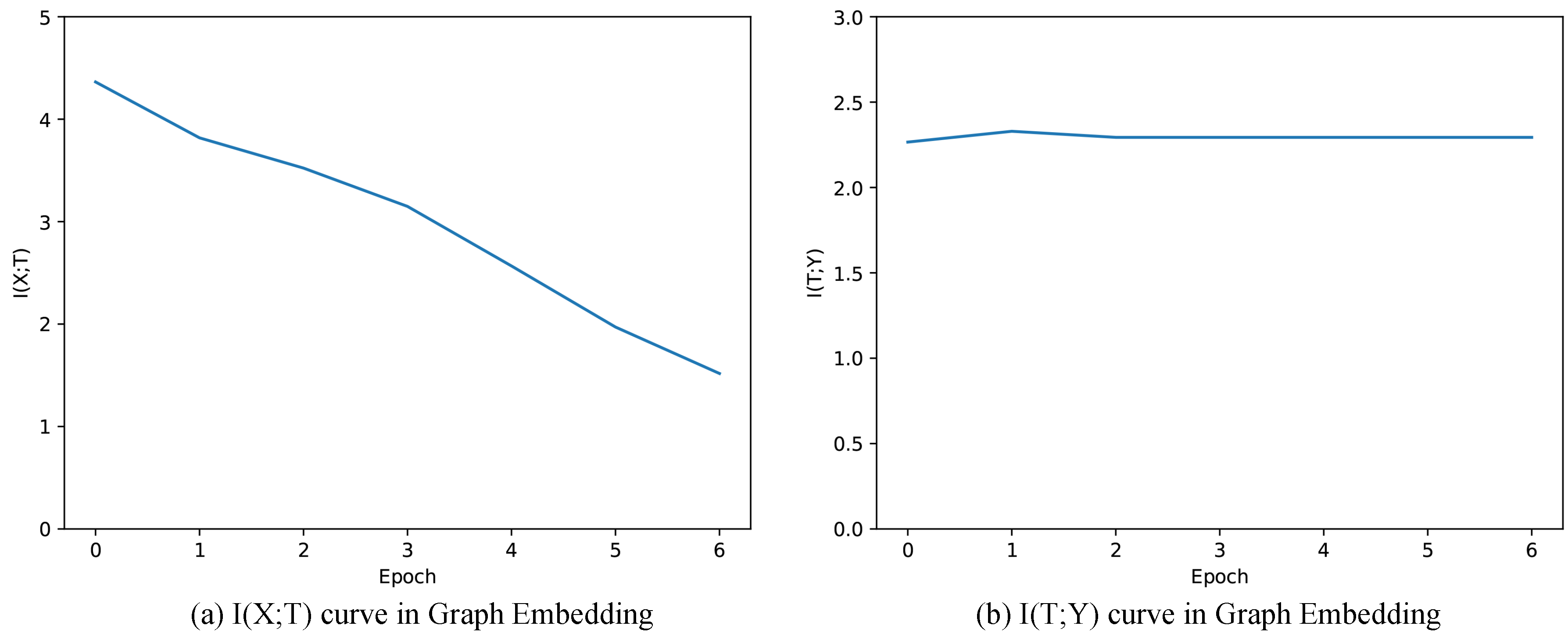 Entropy 22 00416 g006