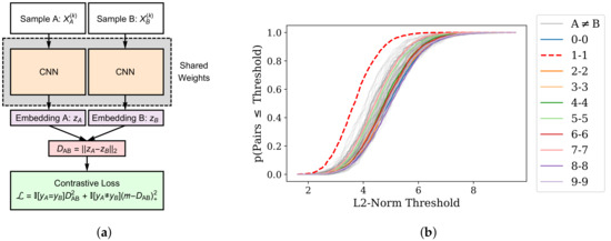 Entropy 22 00417 g0a2