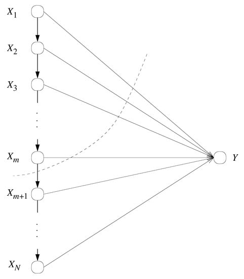 Entropy 22 00418 g0a1