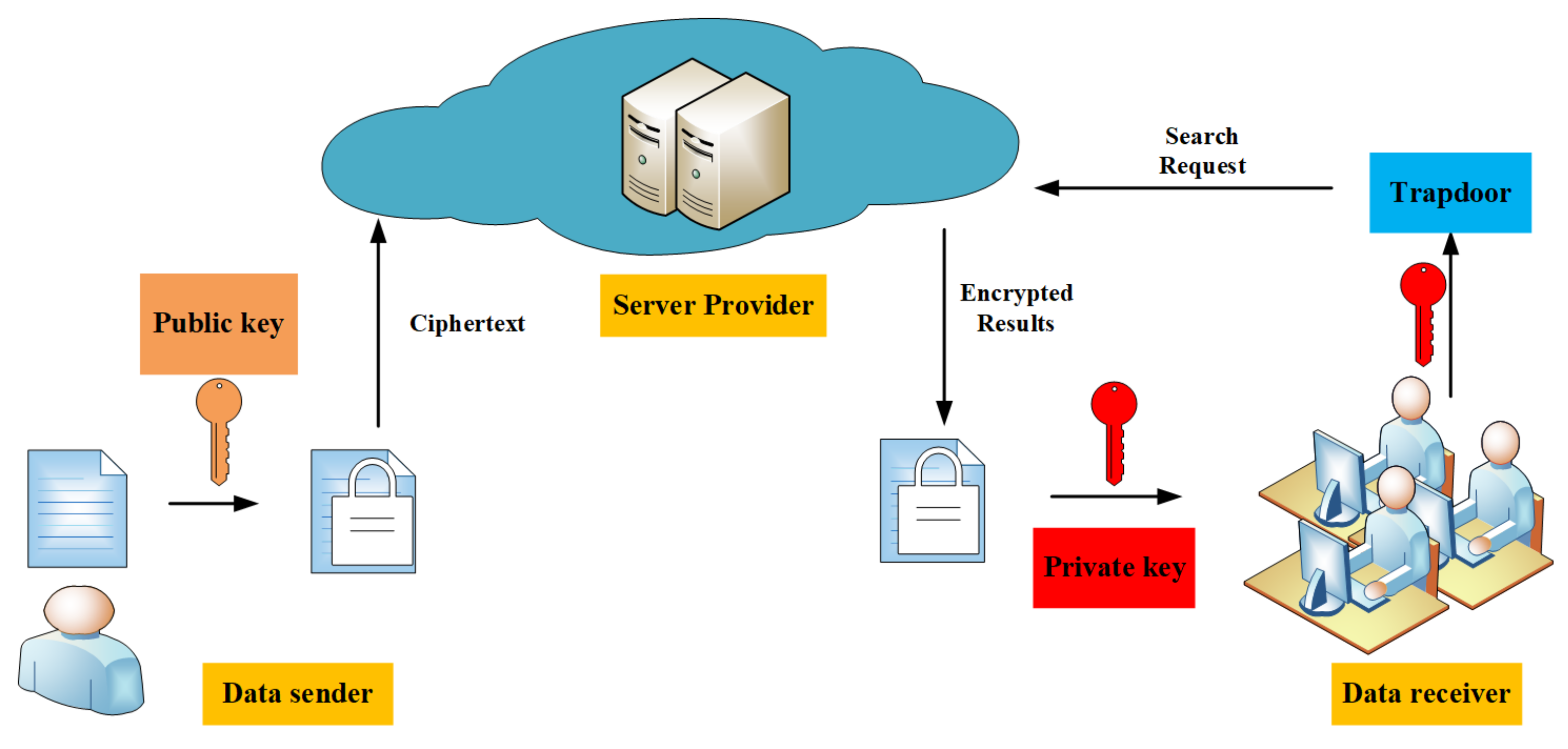 Entropy 22 00421 g001