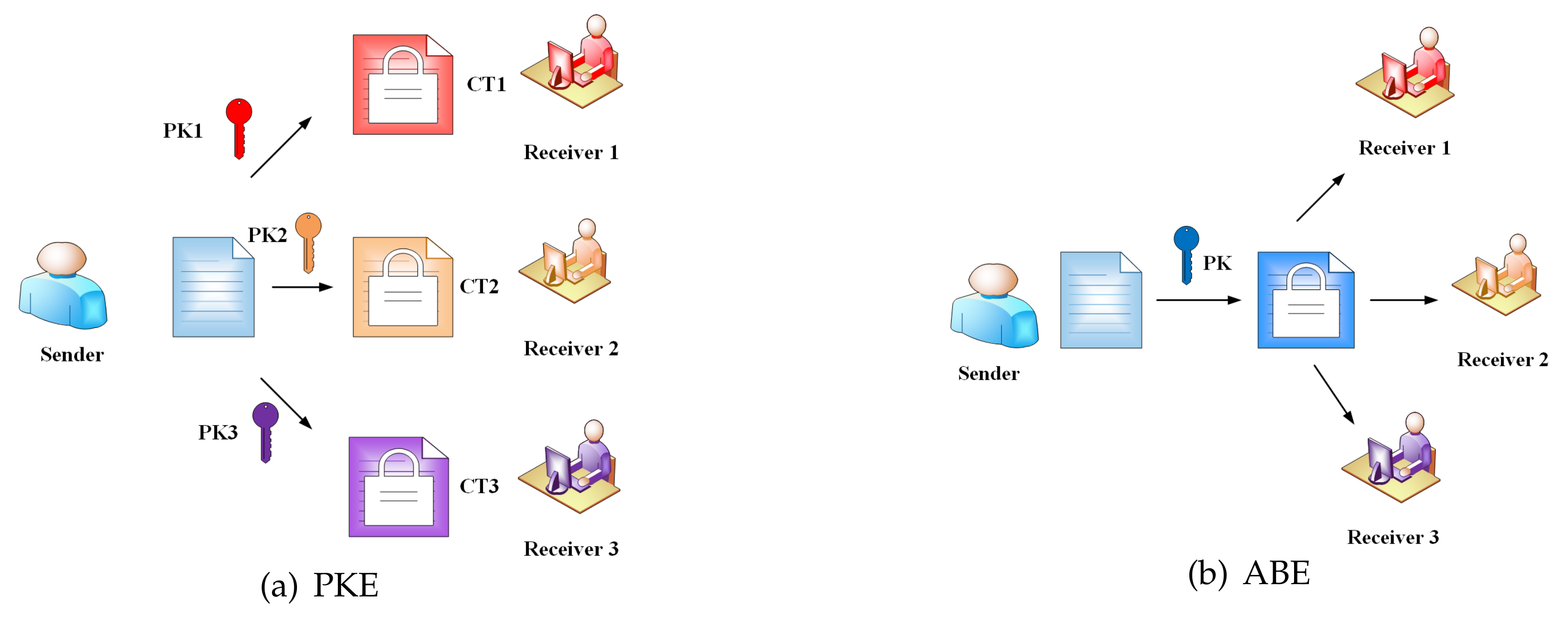 Entropy 22 00421 g003