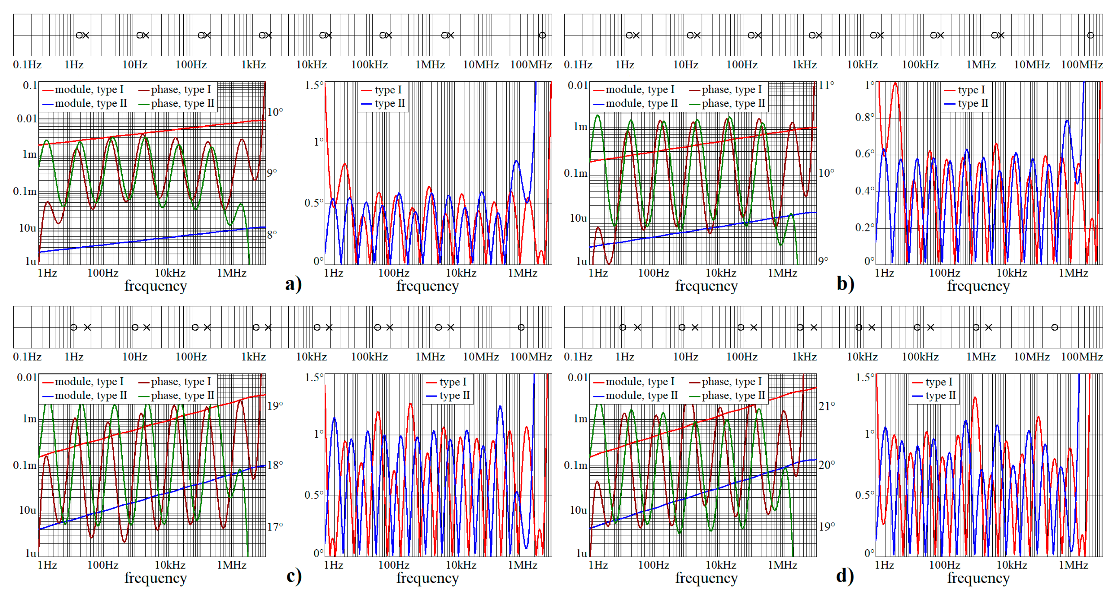 Entropy 22 00422 g002