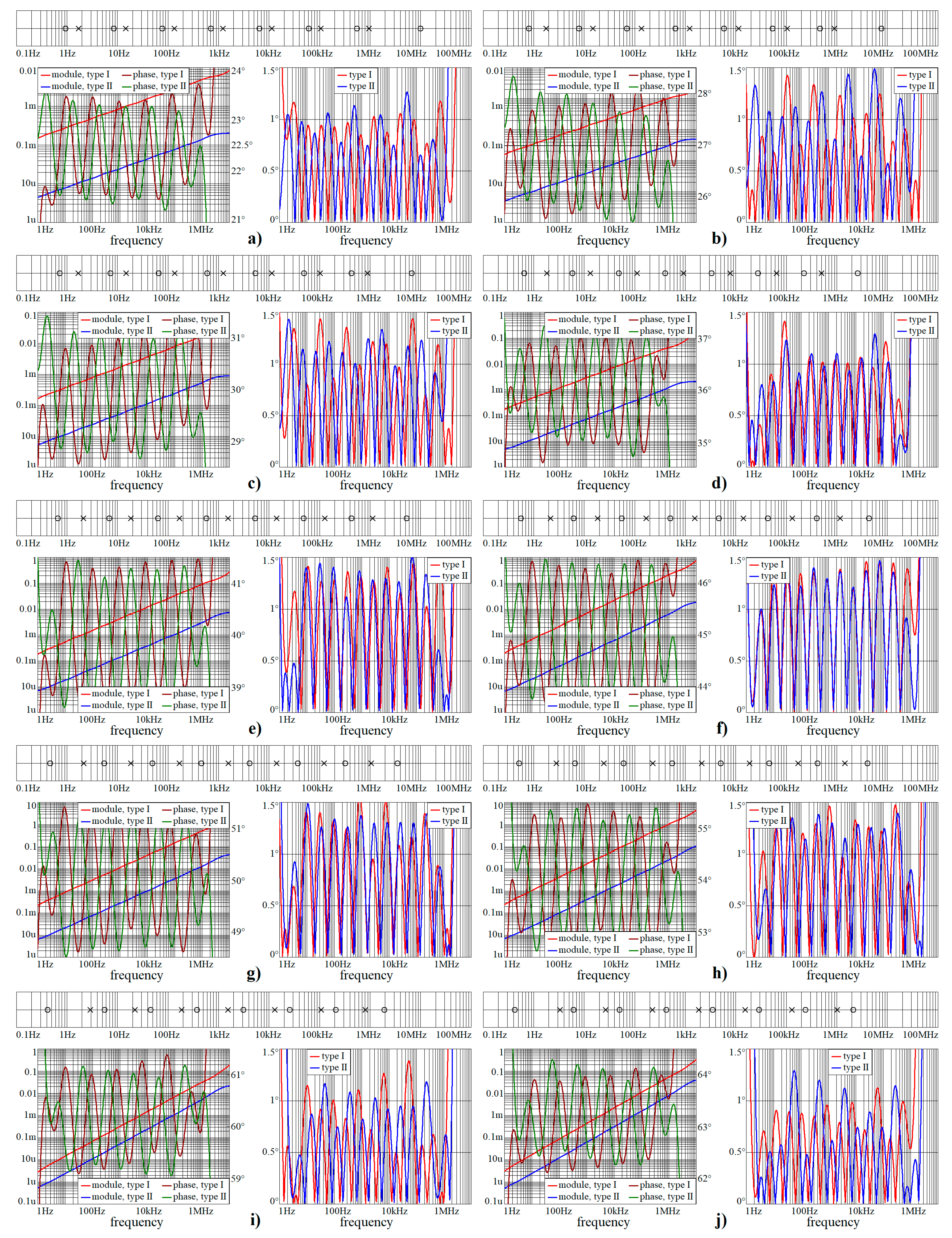 Entropy 22 00422 g003