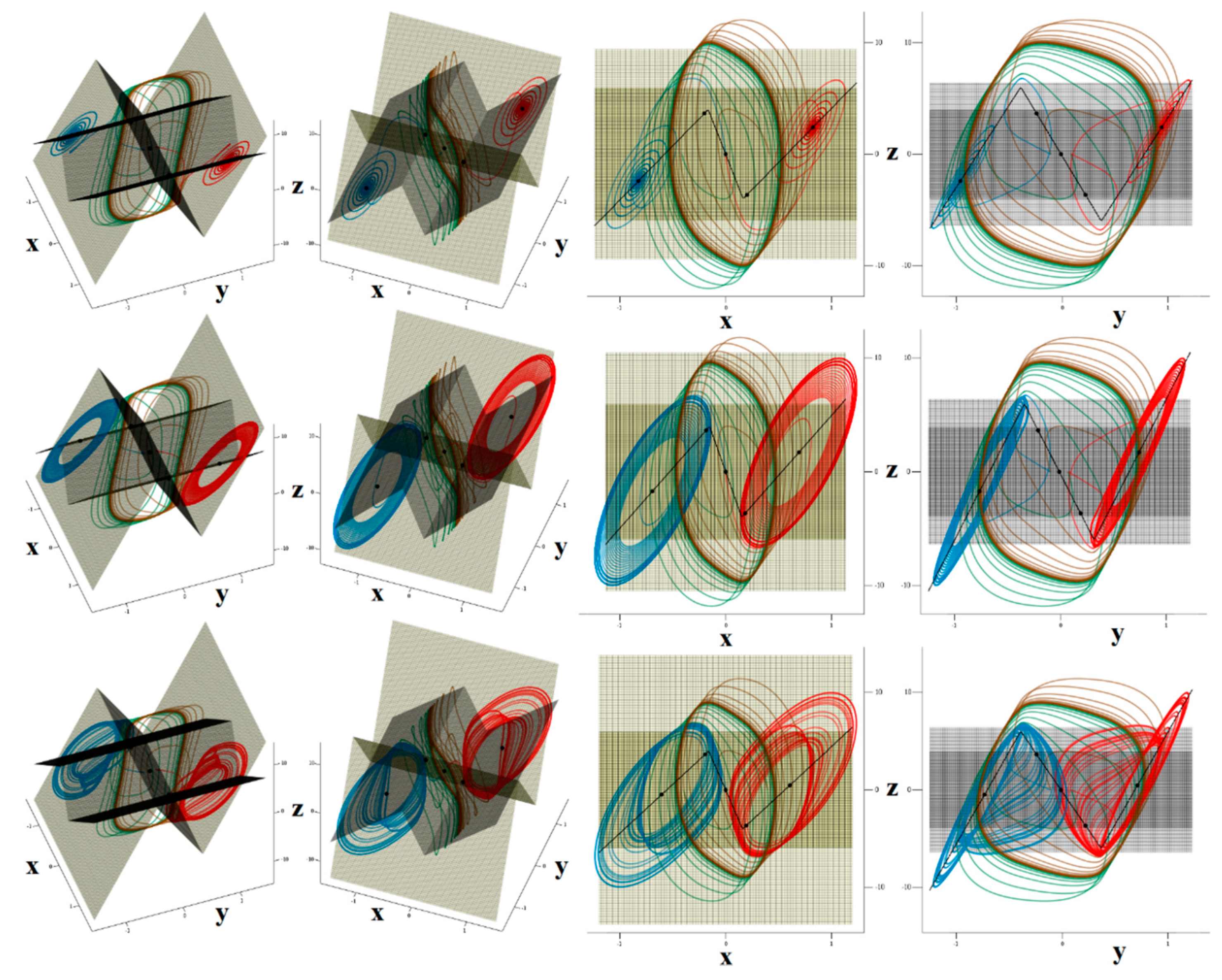 Entropy 22 00422 g008