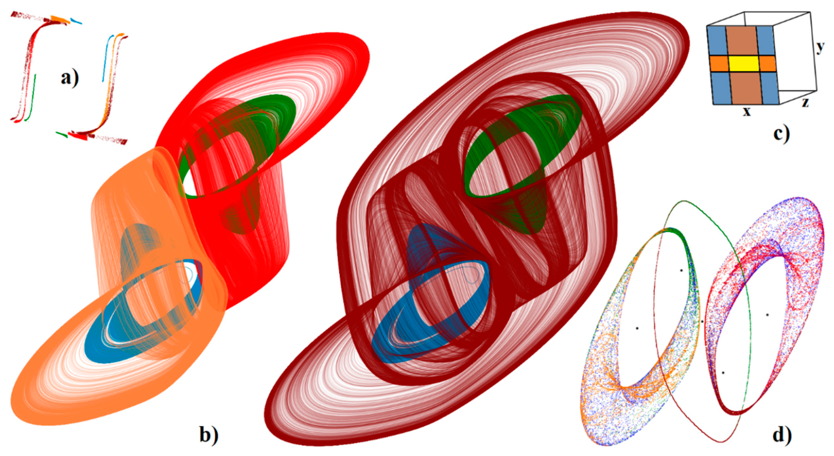 Entropy 22 00422 g009
