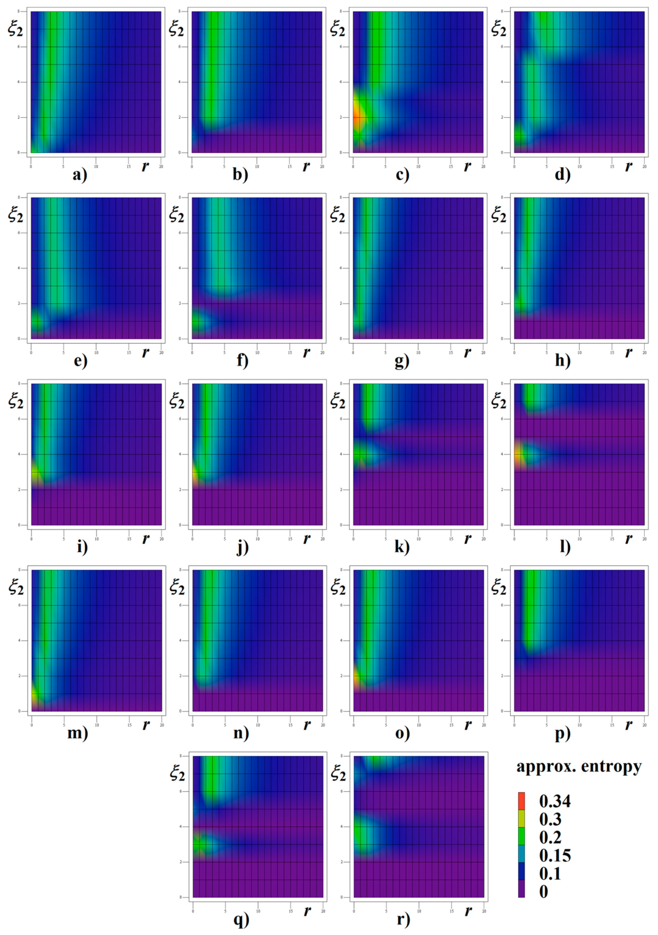 Entropy 22 00422 g014