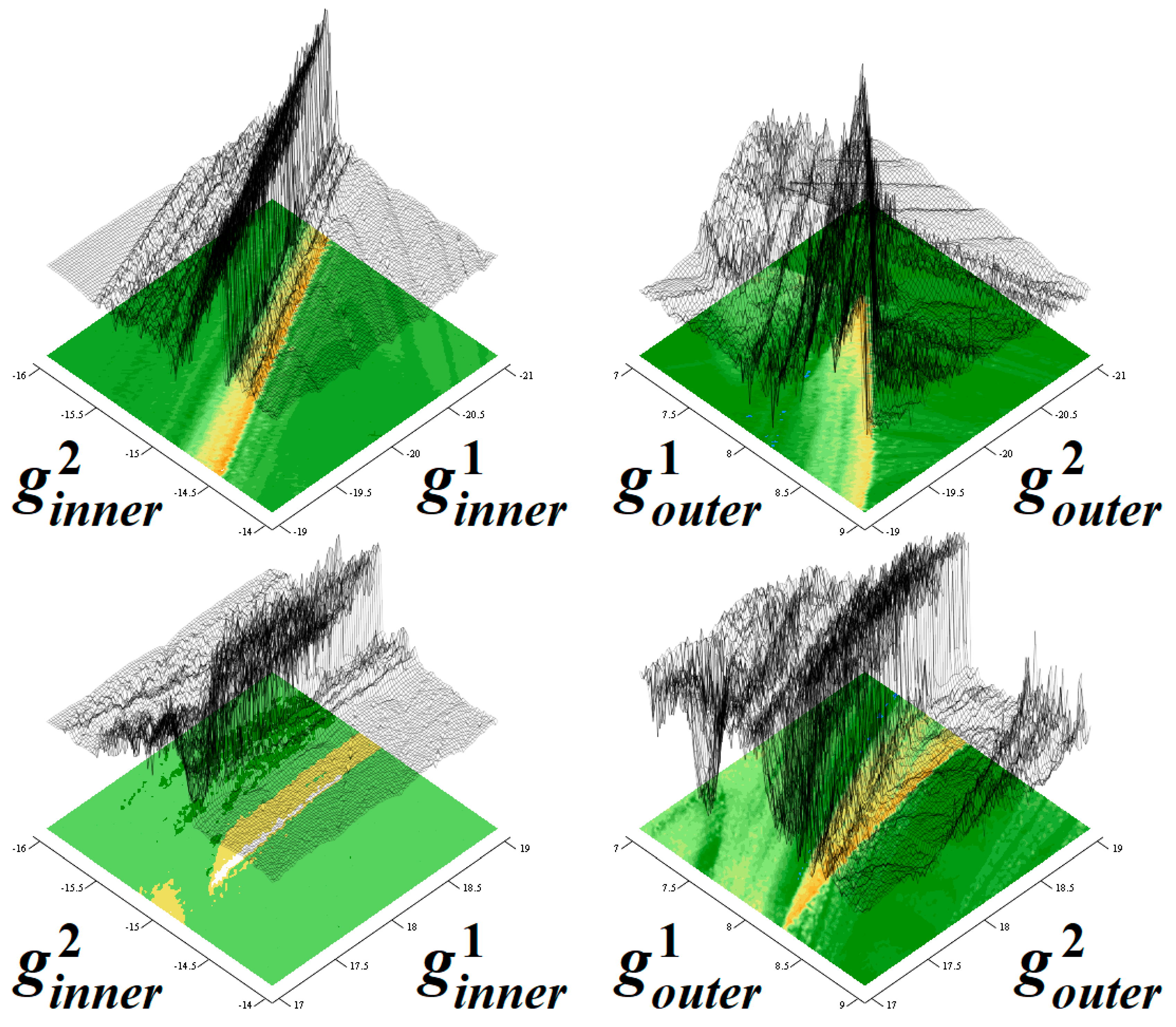 Entropy 22 00422 g015