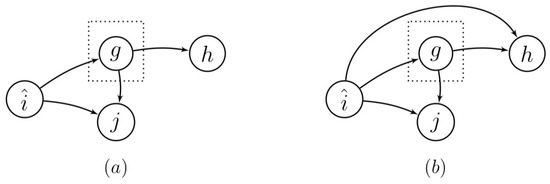 Entropy 22 00426 g0a1