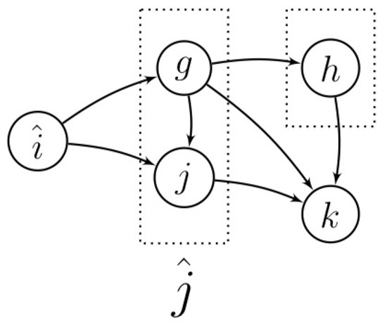 Entropy 22 00426 g0a2