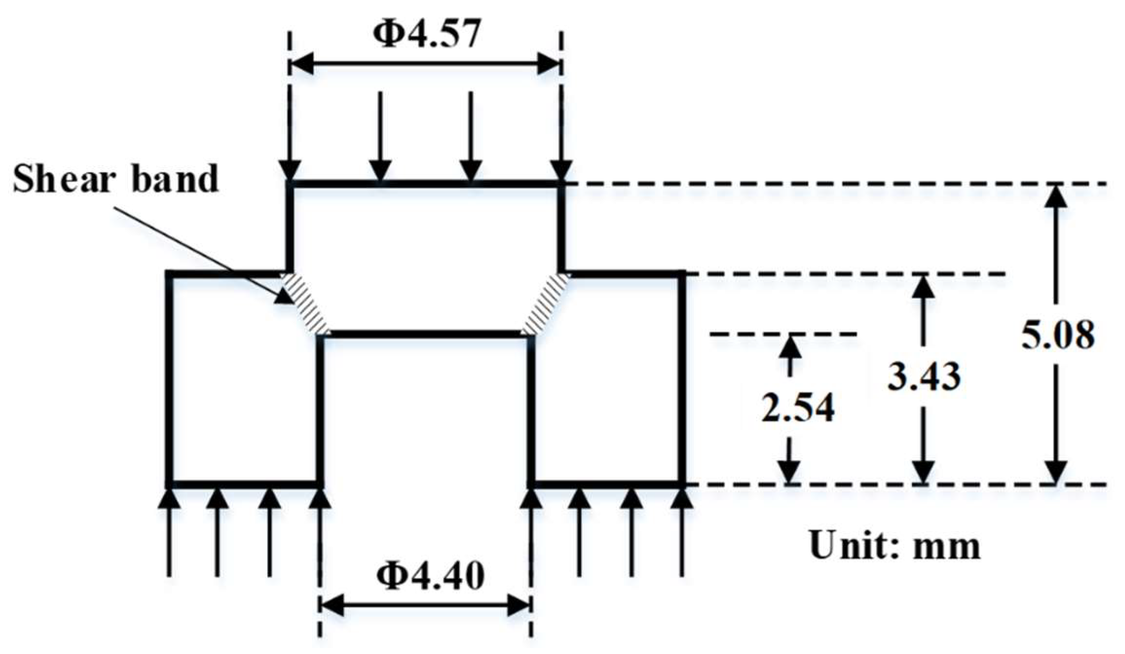 Entropy 22 00431 g001 Entropy 22 00431 g001