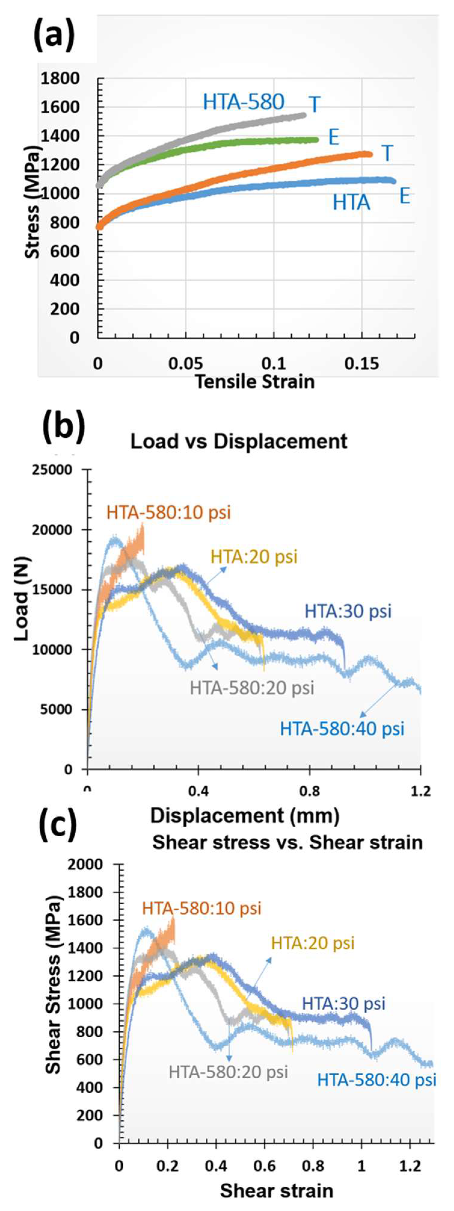 Entropy 22 00431 g003 Entropy 22 00431 g003