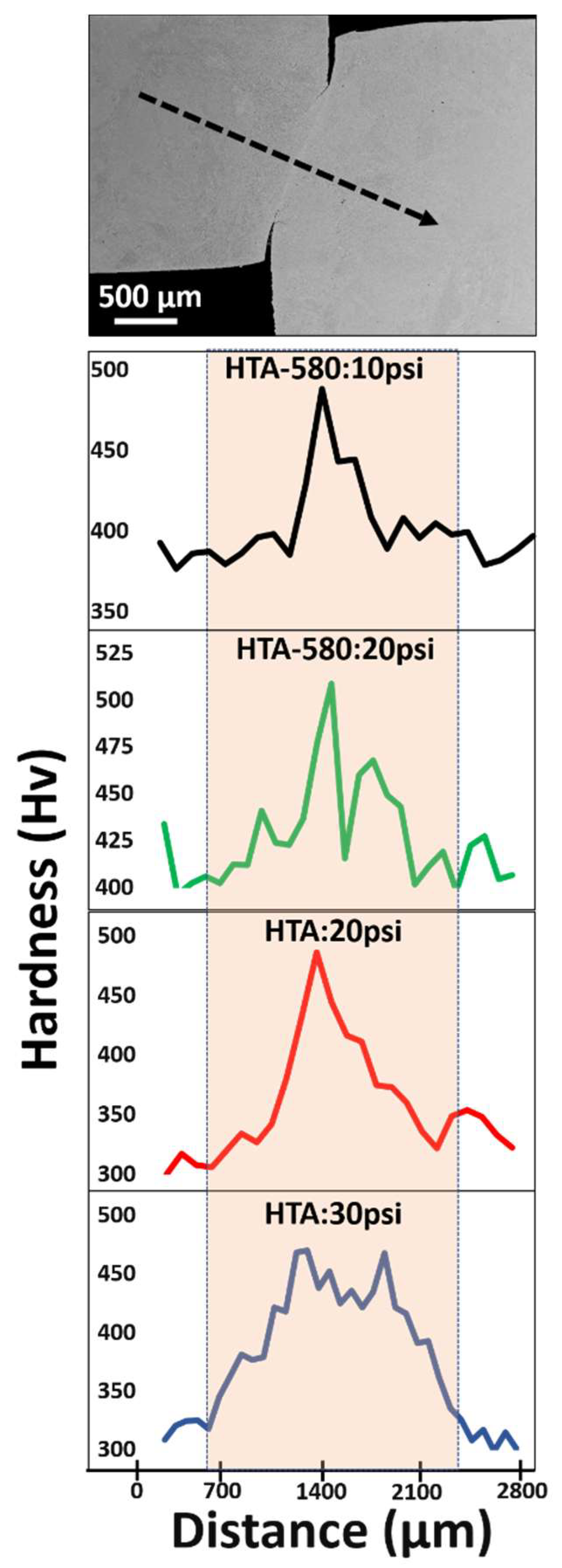 Entropy 22 00431 g008 Entropy 22 00431 g008