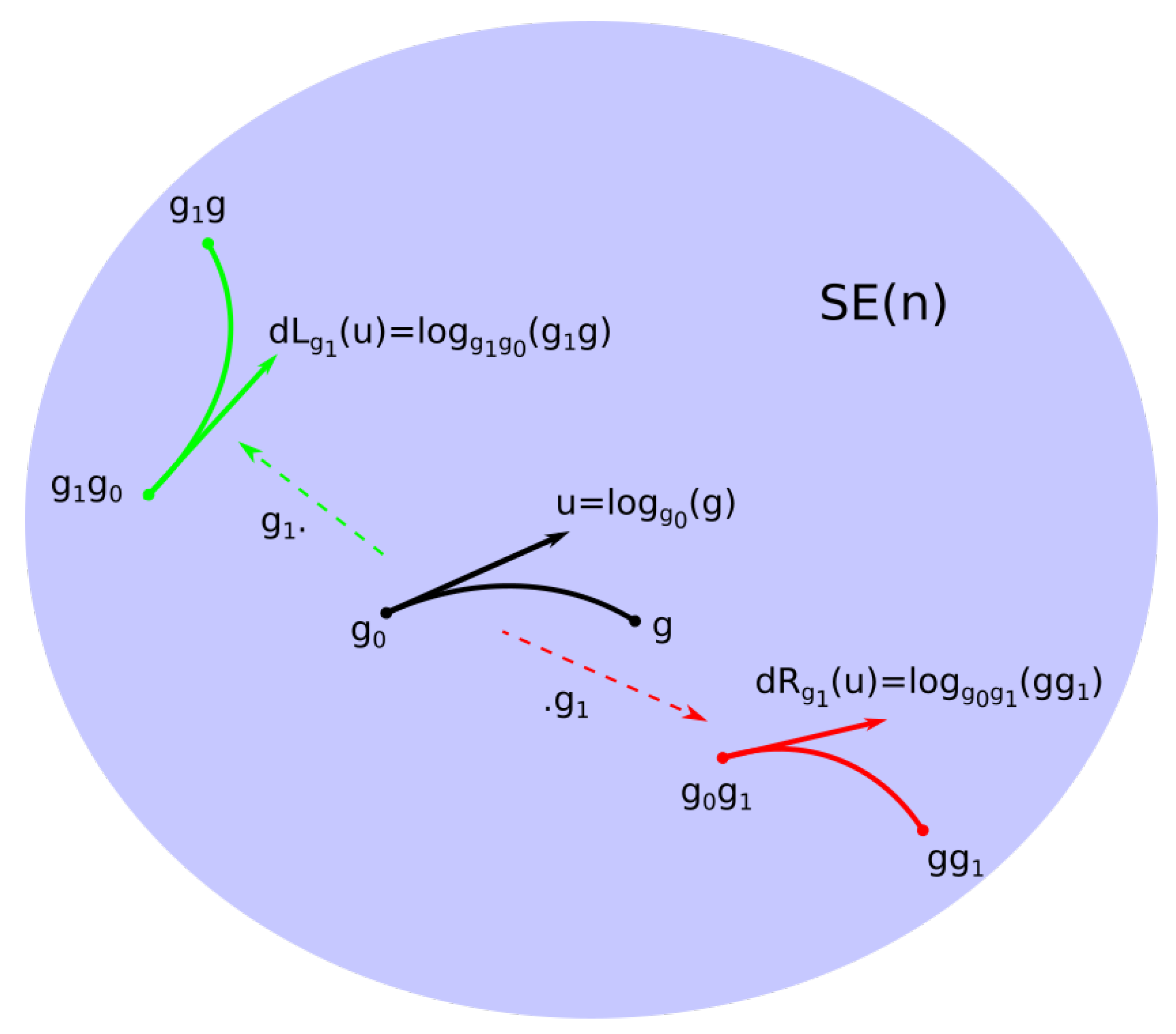 Entropy 22 00432 g002