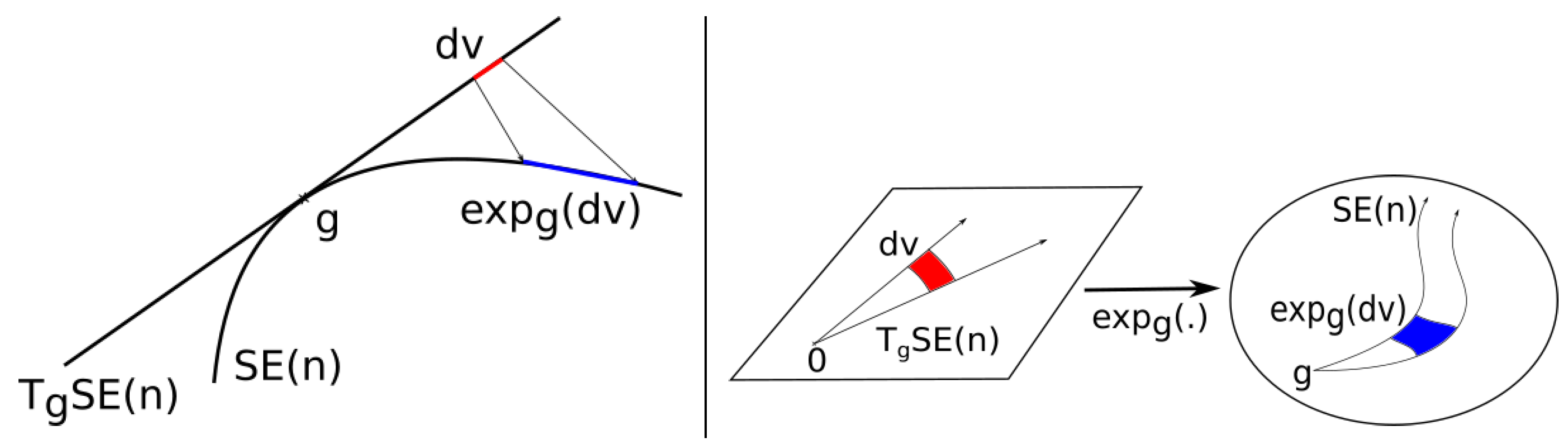 Entropy 22 00432 g003