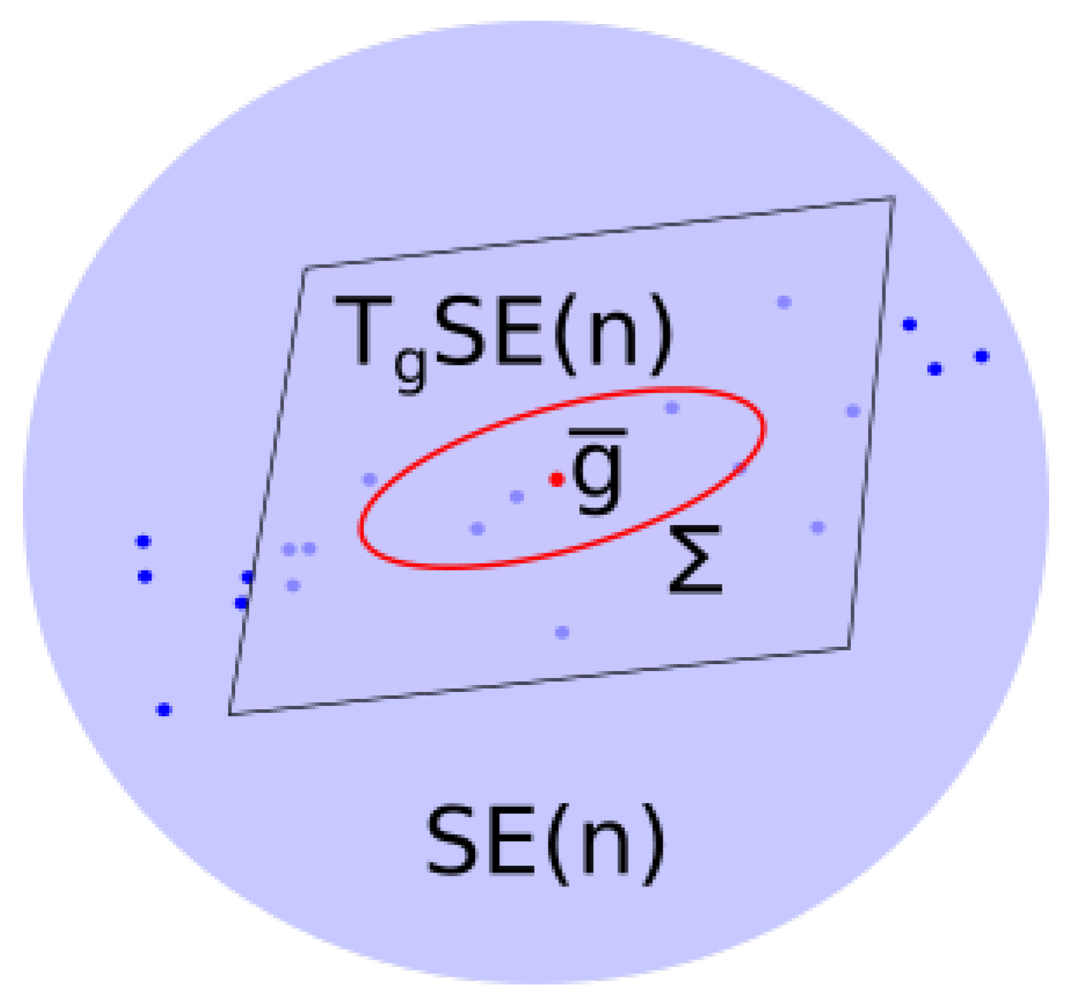 Entropy 22 00432 g004
