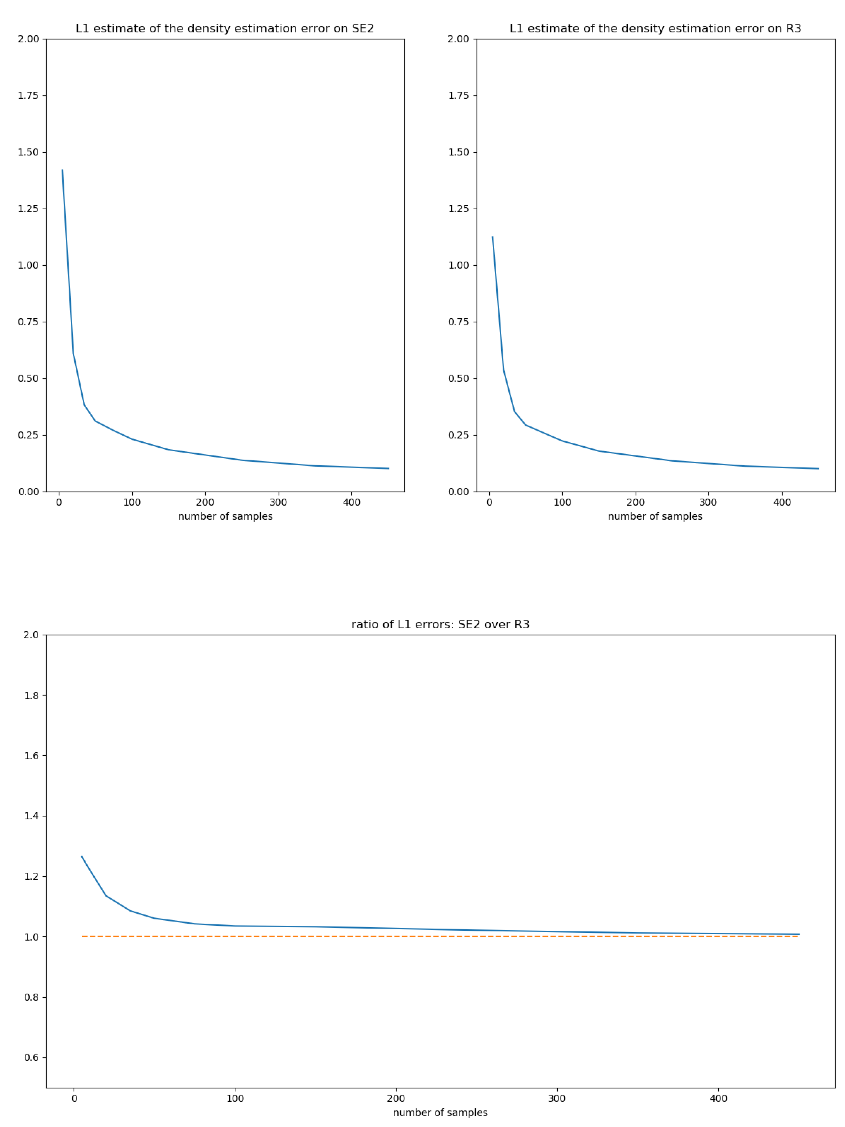 Entropy 22 00432 g007