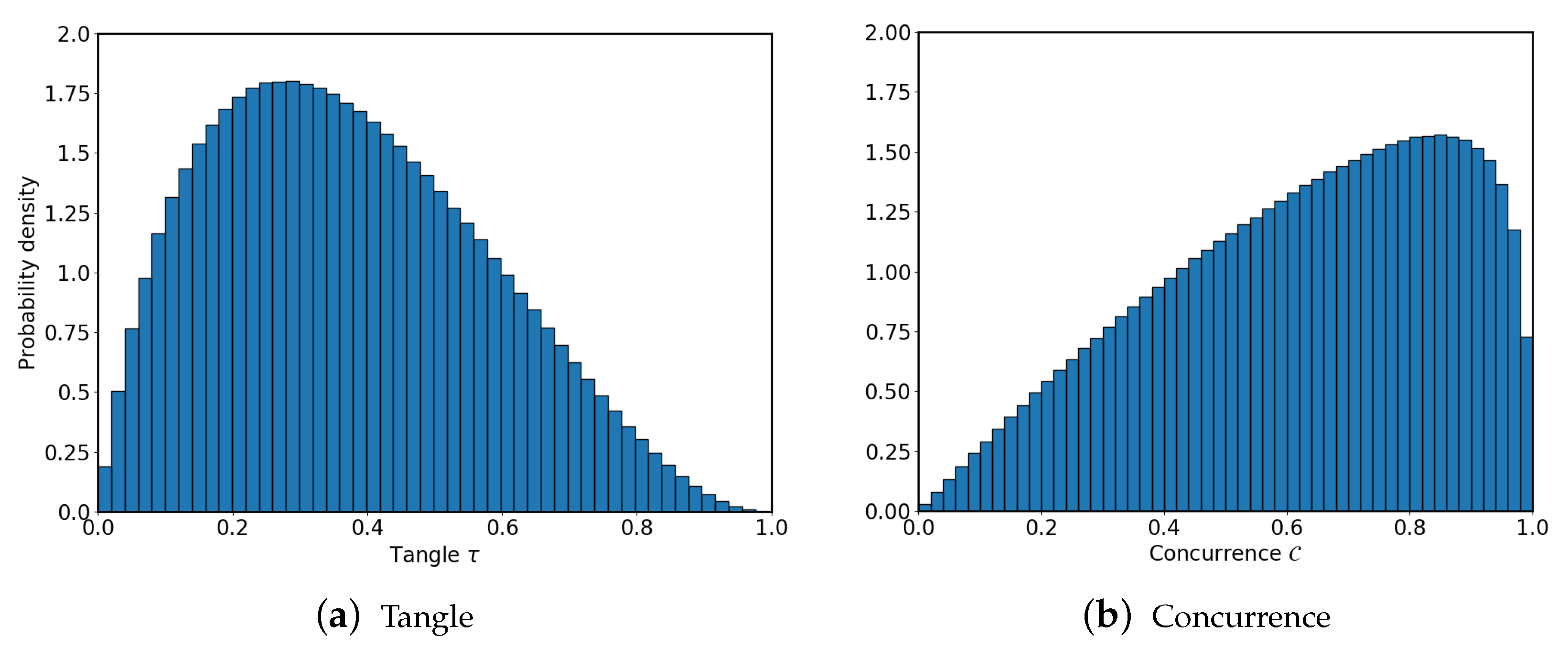 Entropy 22 00436 g001 Entropy 22 00436 g001