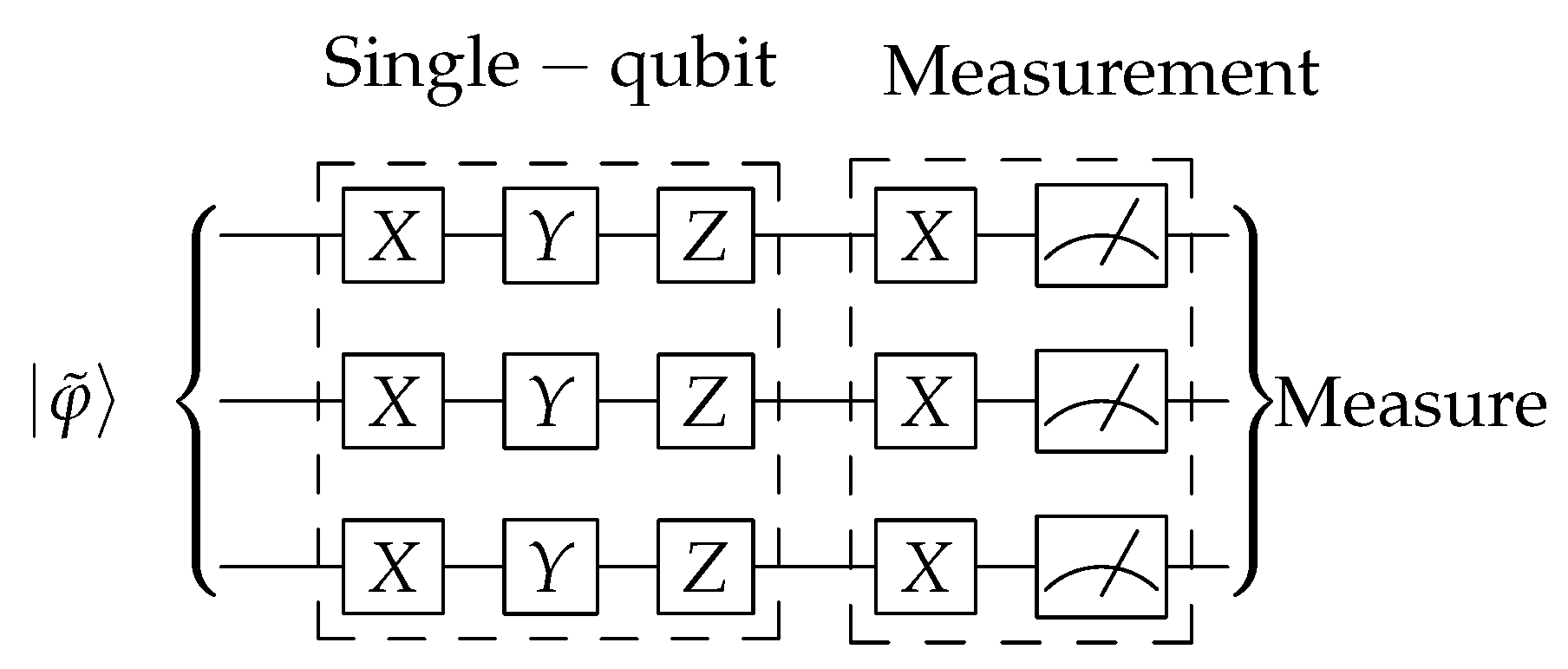 Entropy 22 00436 g003 Entropy 22 00436 g003