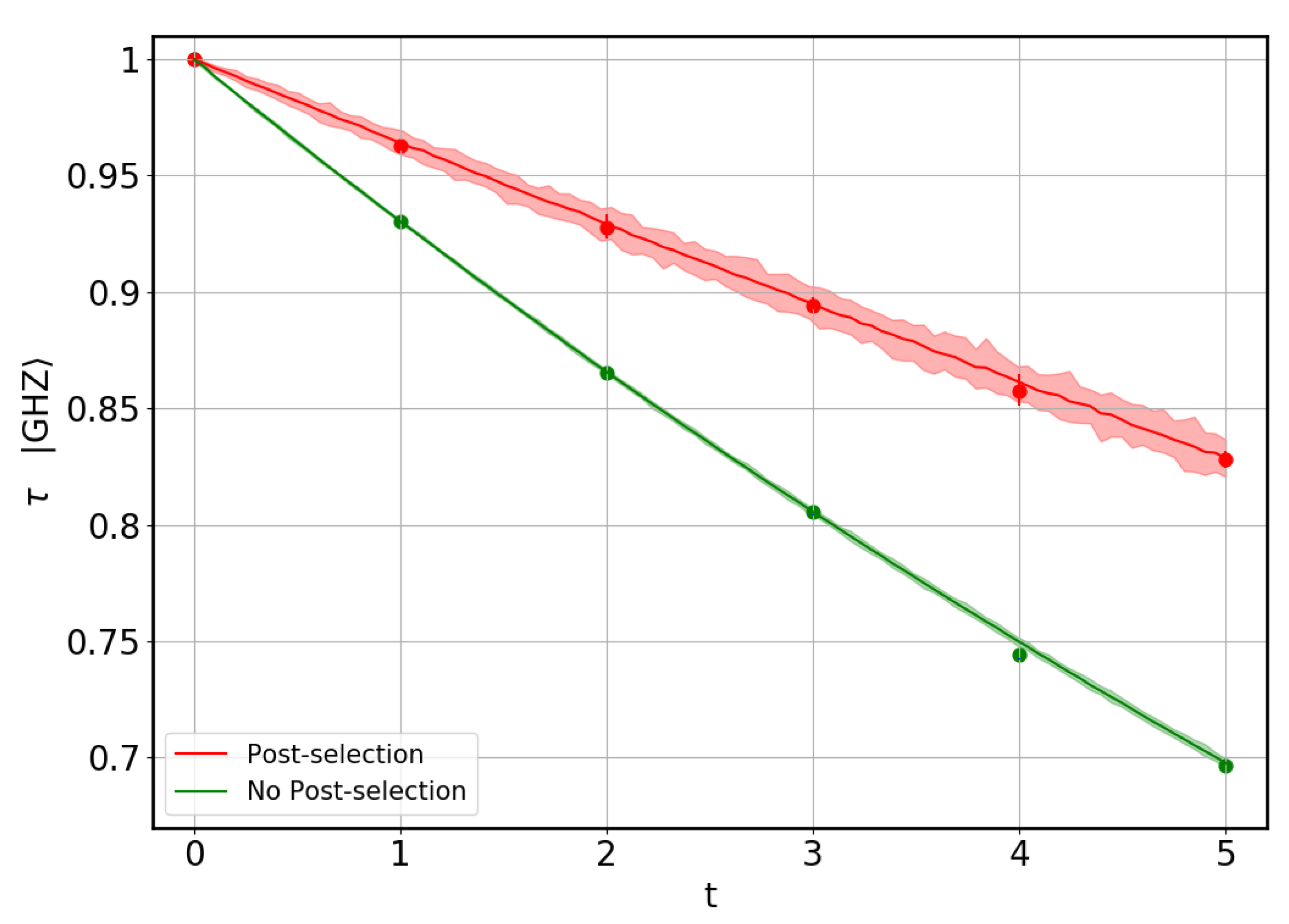 Entropy 22 00436 g004 Entropy 22 00436 g004