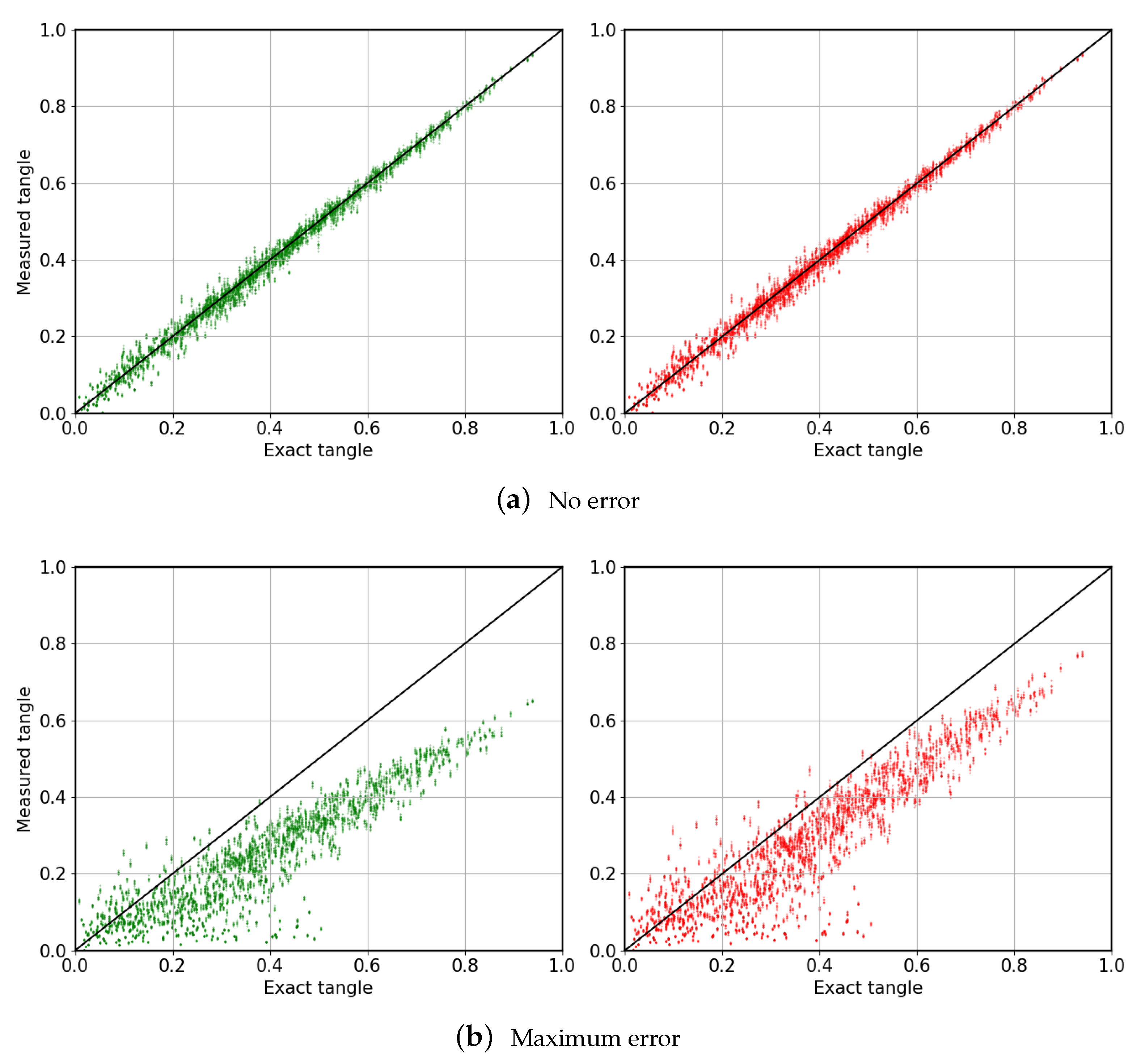 Entropy 22 00436 g005 Entropy 22 00436 g005