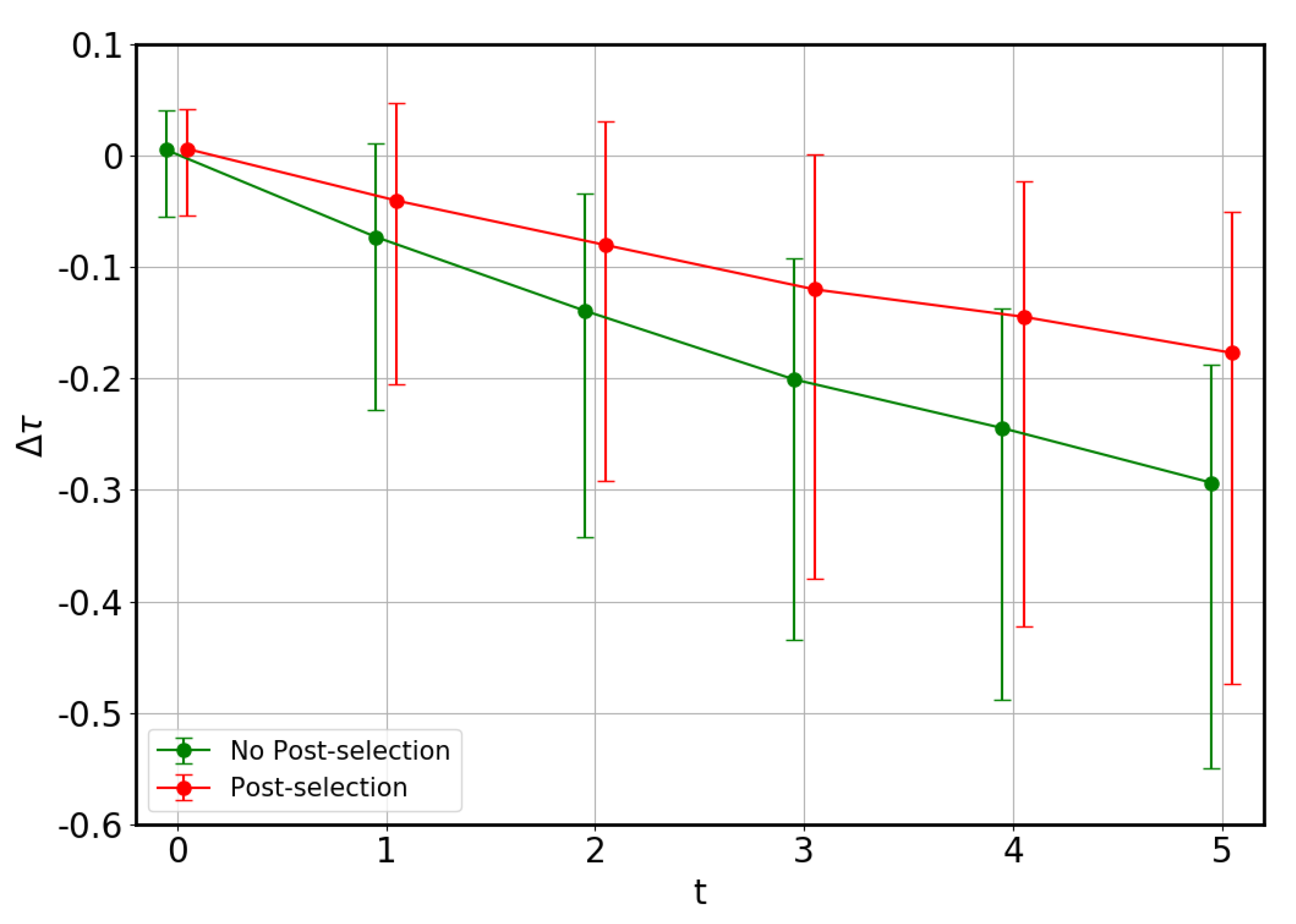 Entropy 22 00436 g006 Entropy 22 00436 g006
