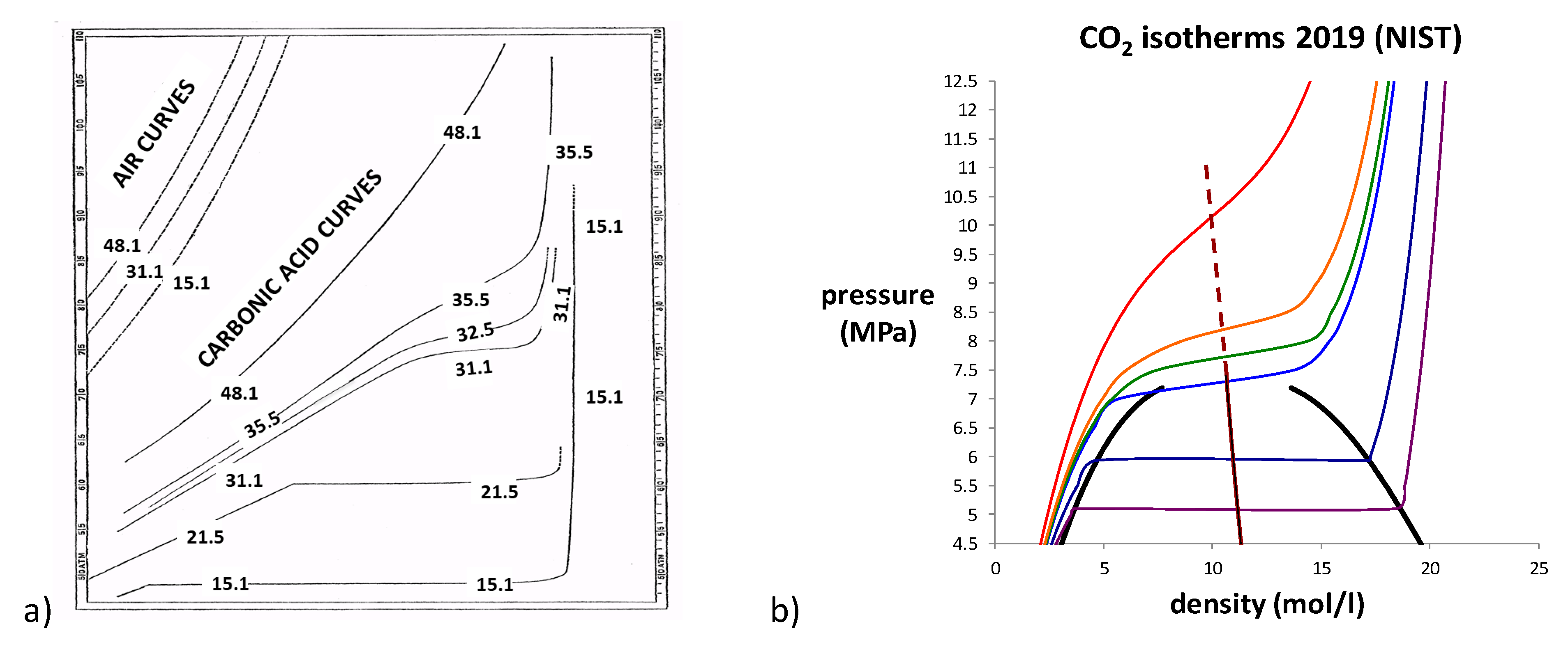 Entropy 22 00437 g002