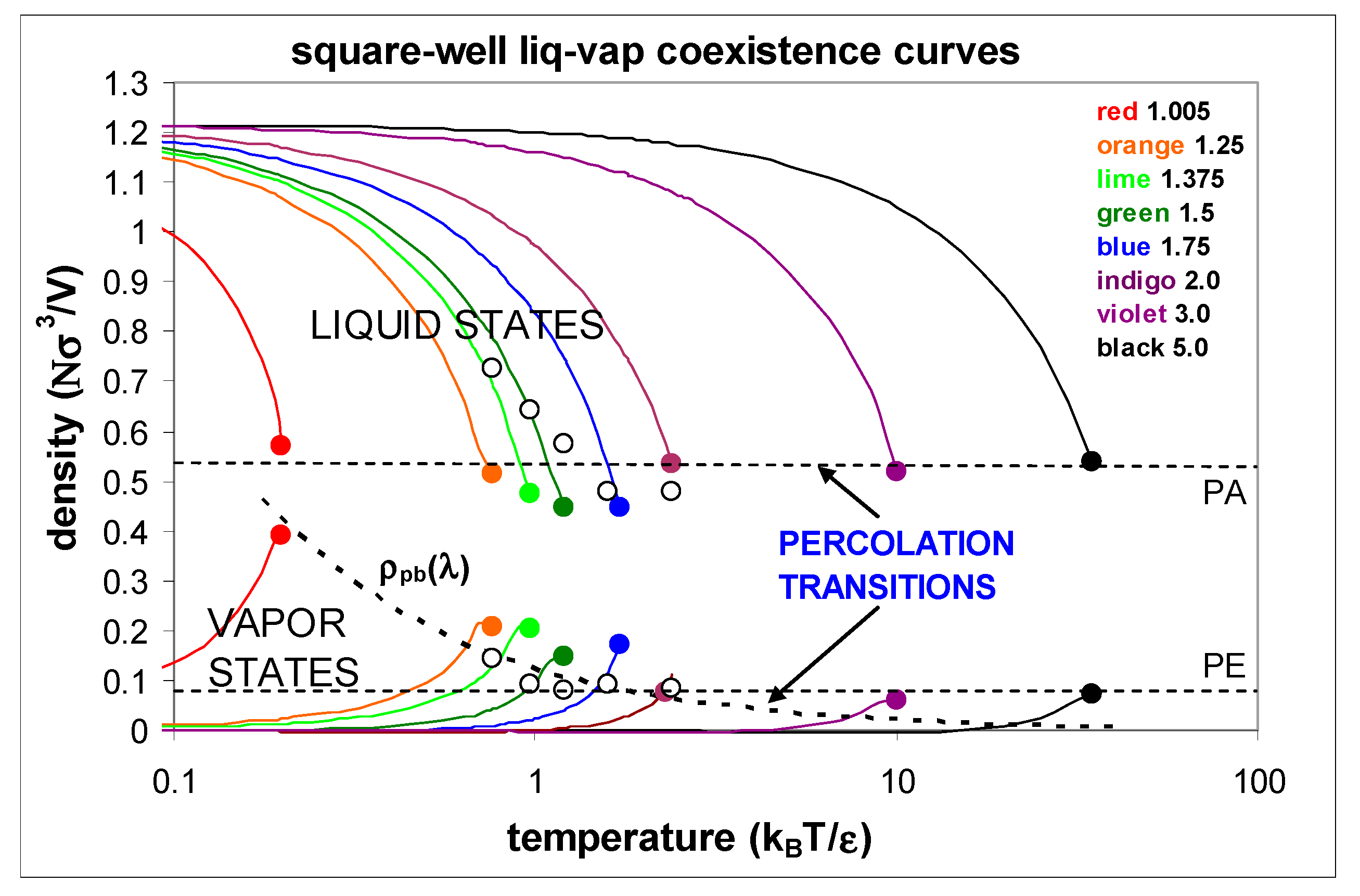 Entropy 22 00437 g003