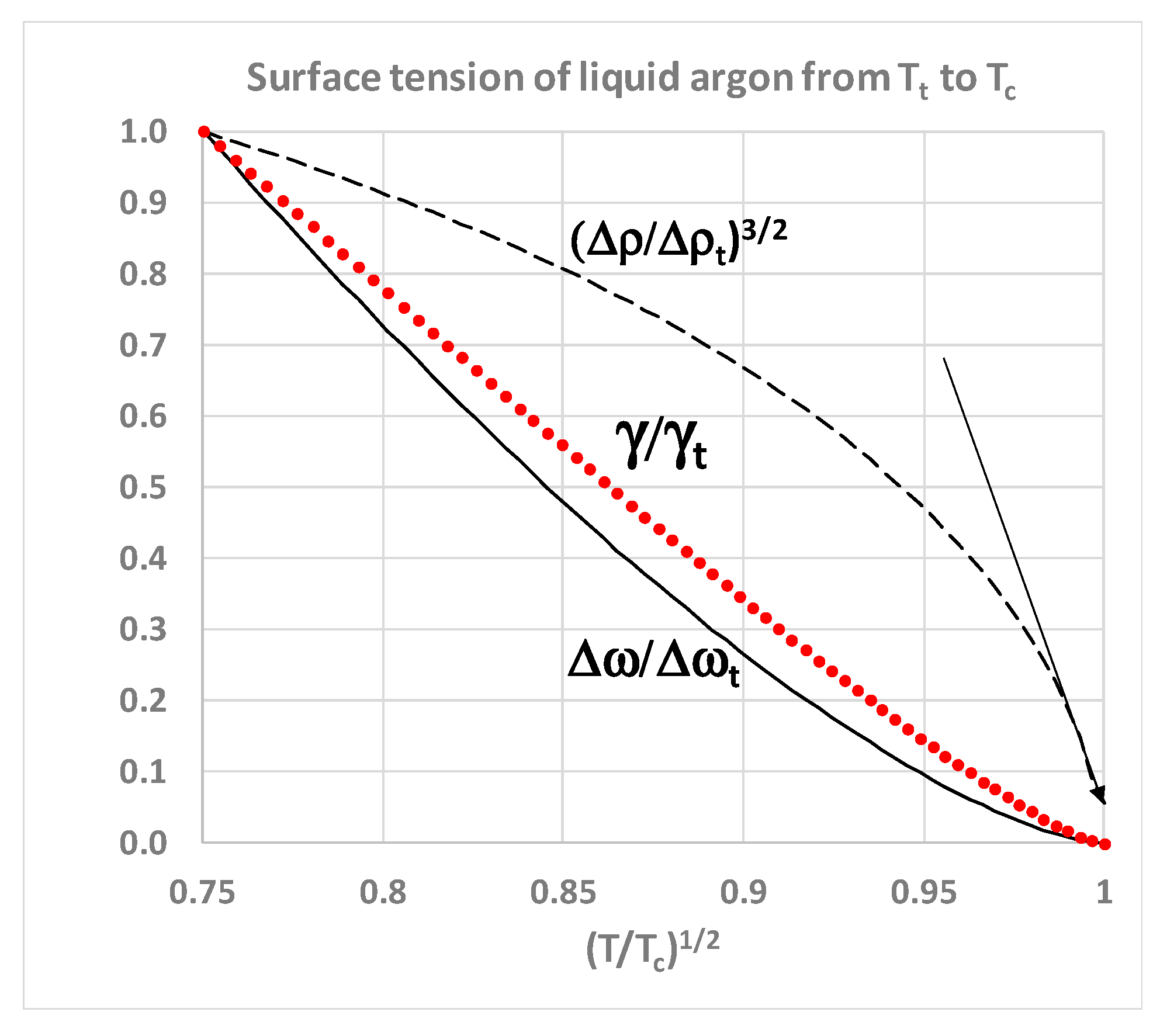 Entropy 22 00437 g007