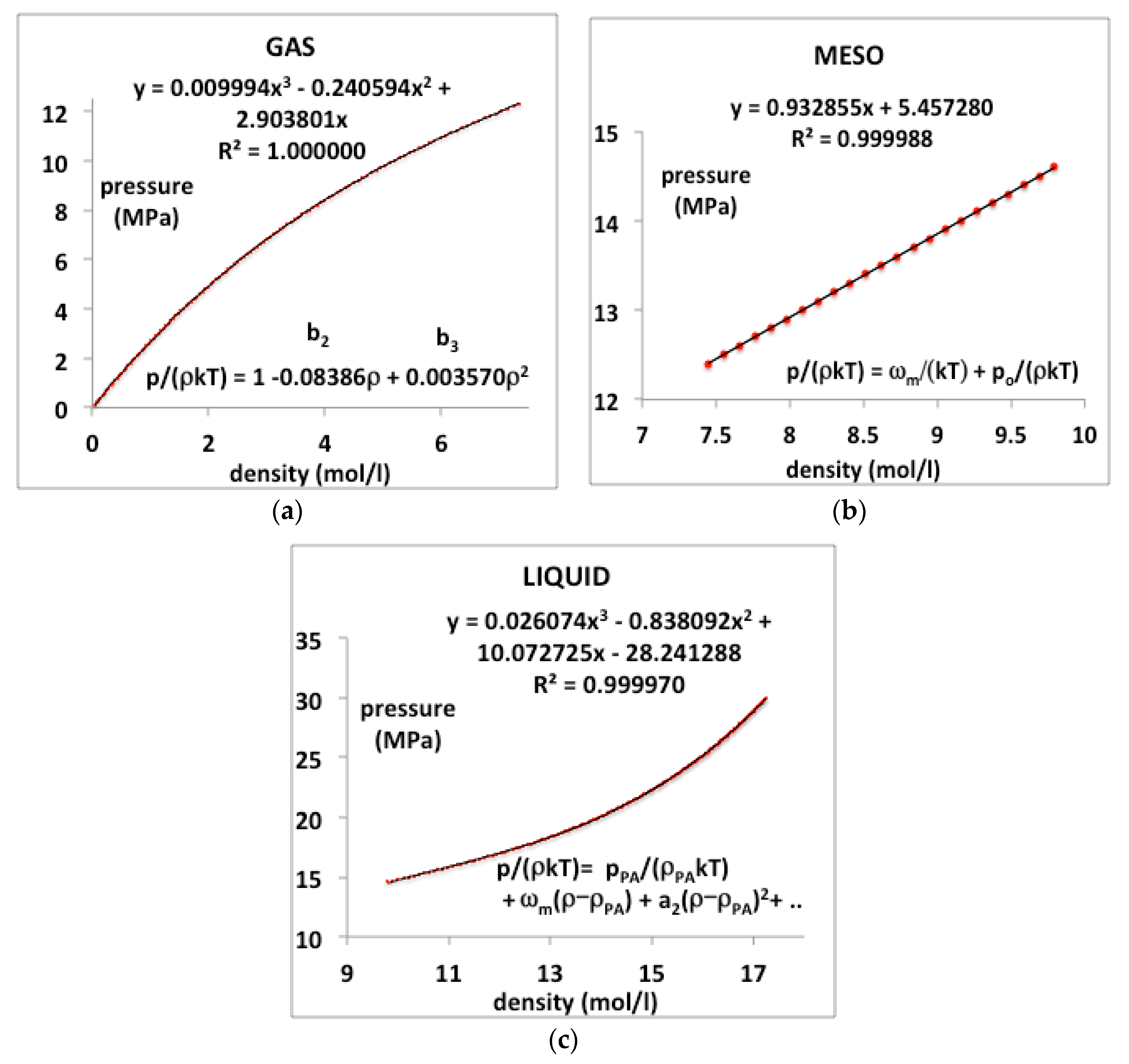 Entropy 22 00437 g012