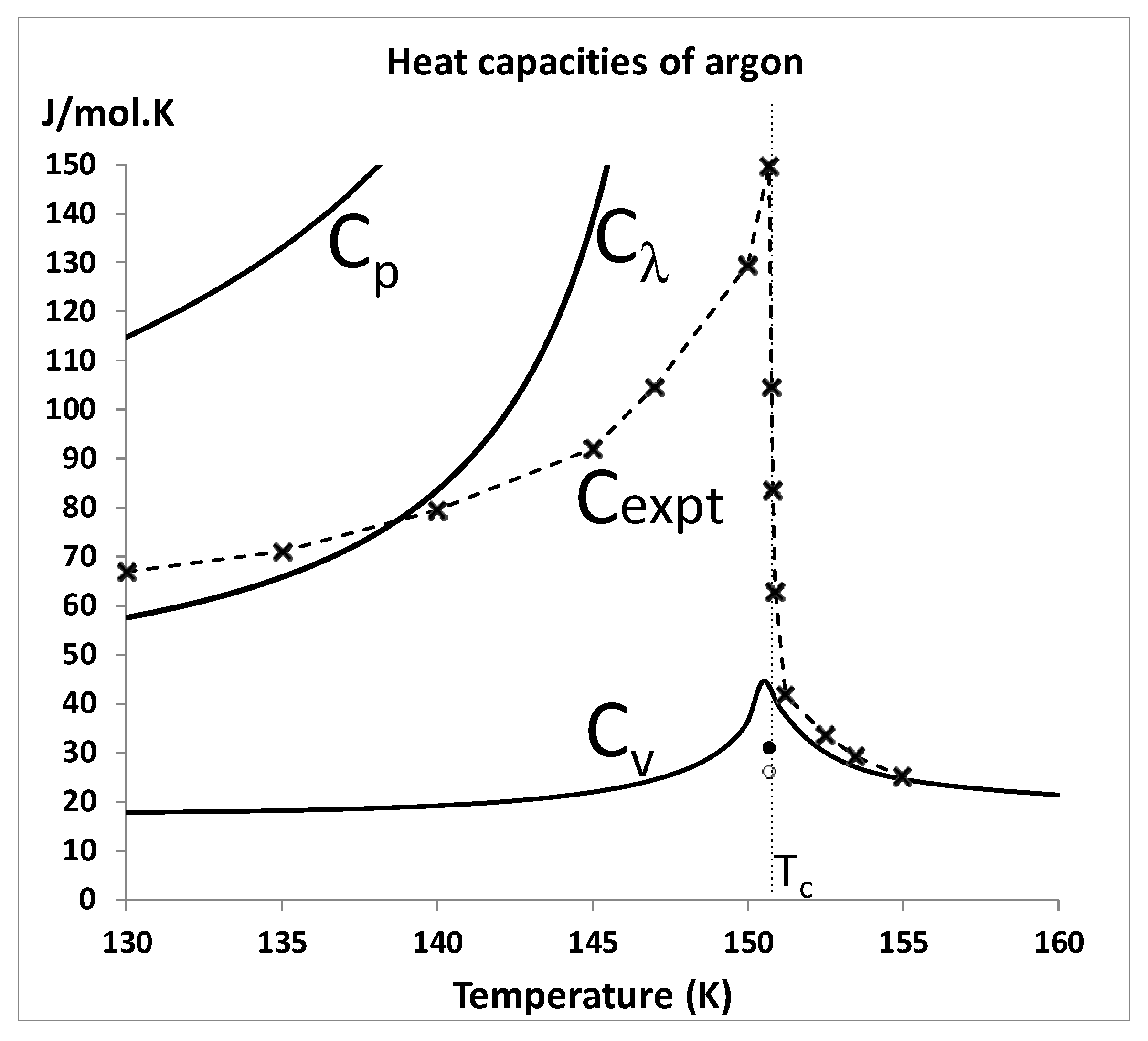 Entropy 22 00437 g014