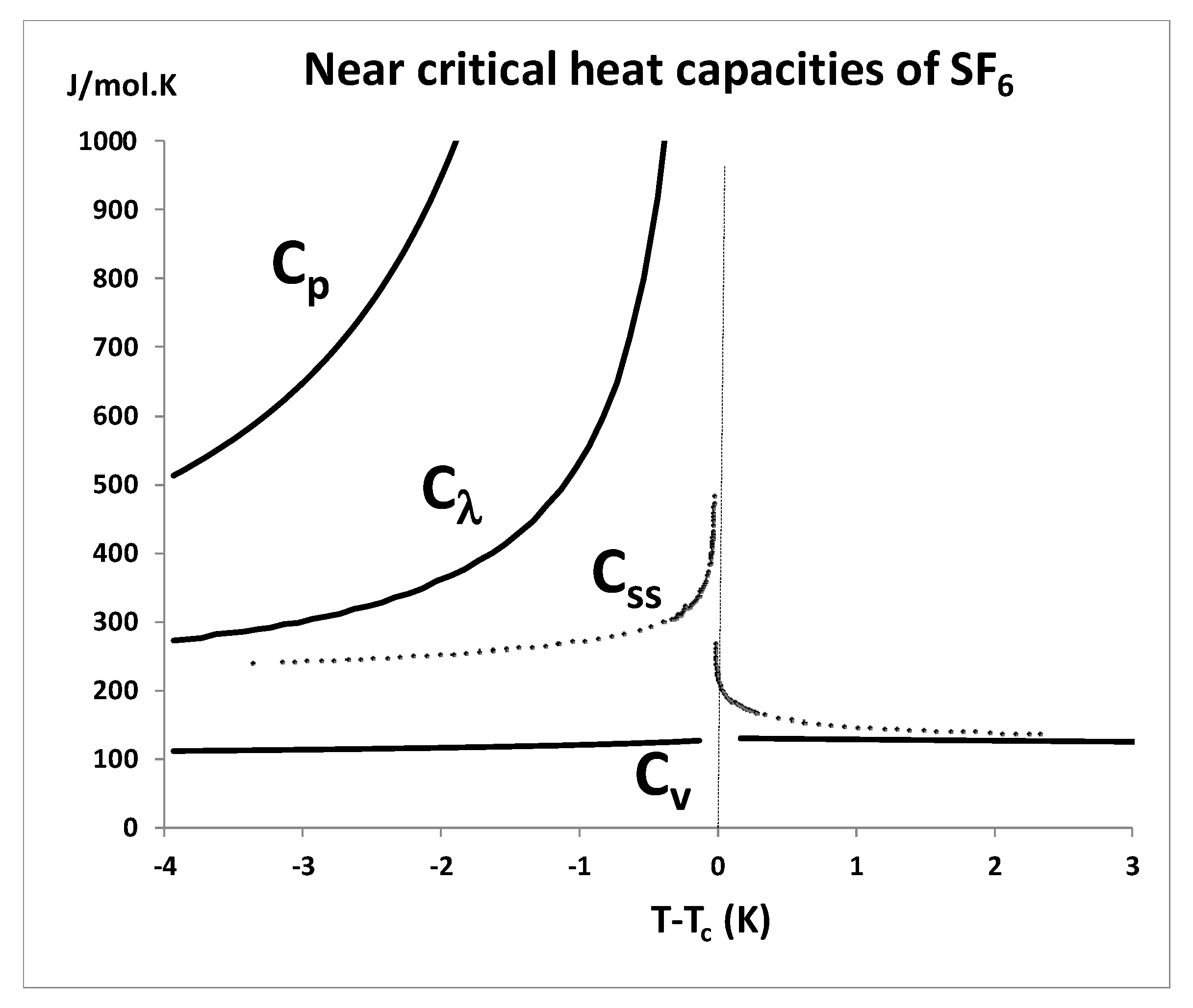 Entropy 22 00437 g015