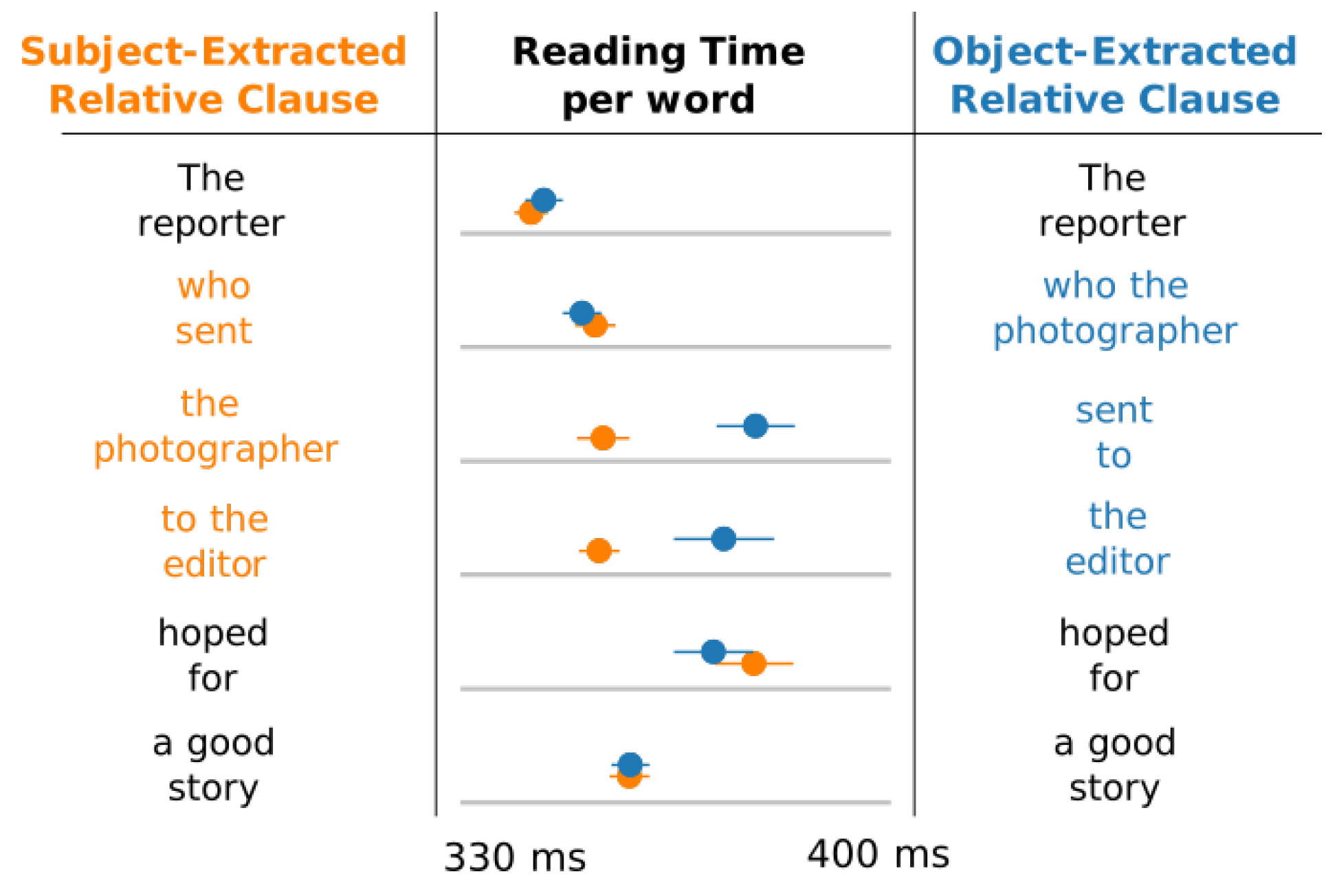 Entropy 22 00446 g002