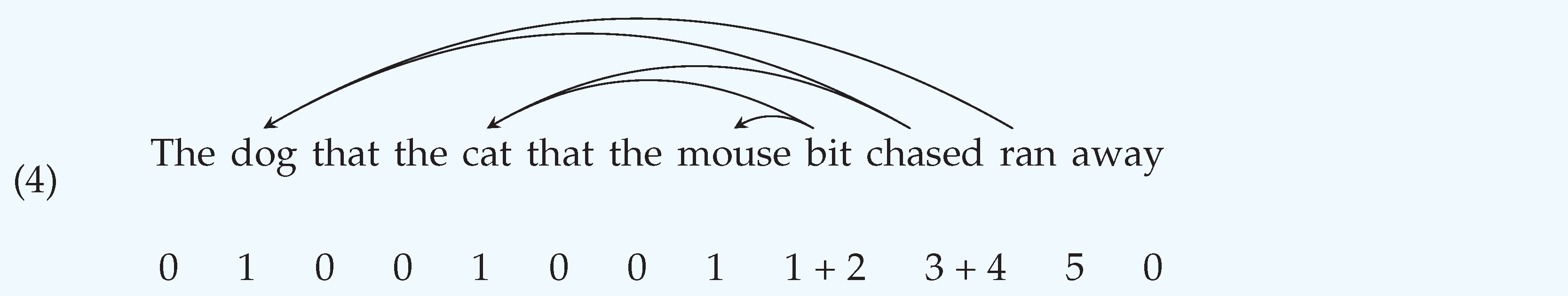 Entropy 22 00446 i001