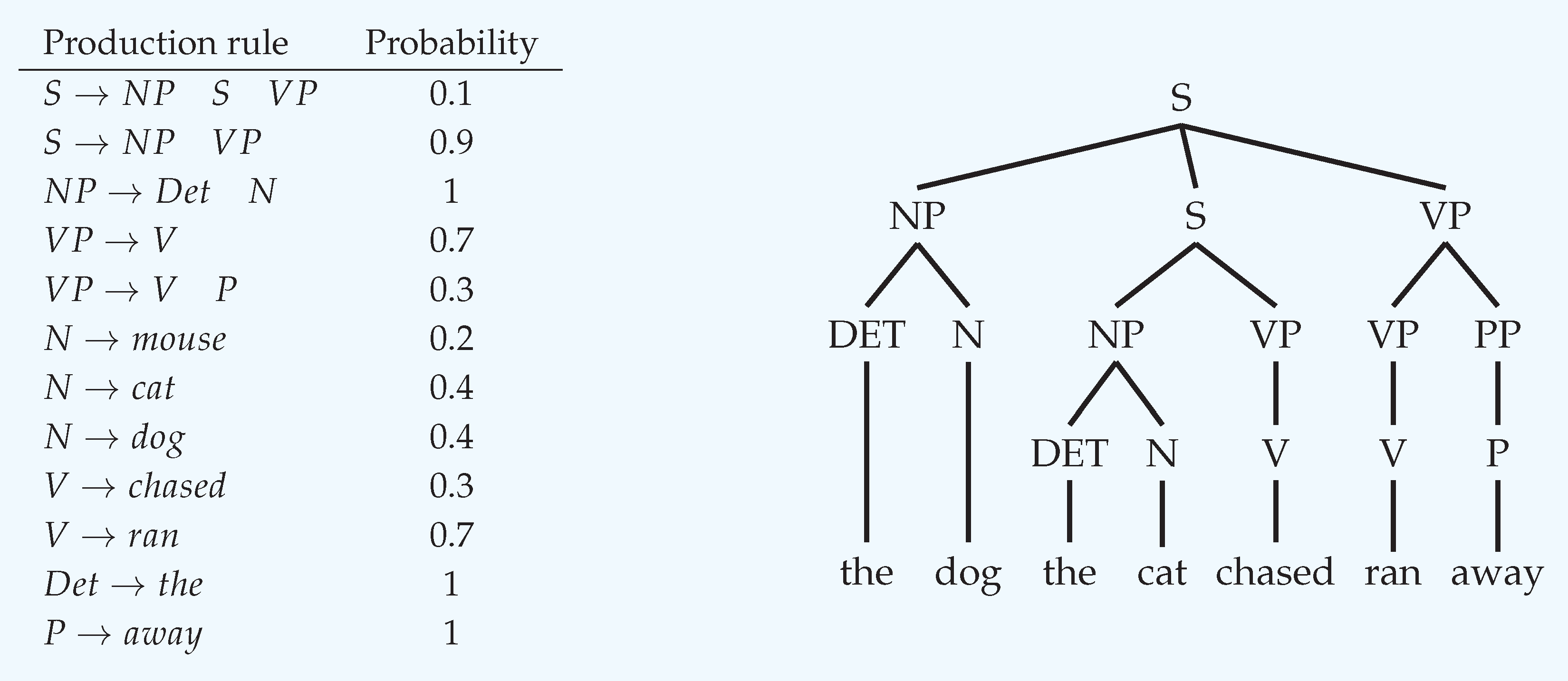 Entropy 22 00446 i002