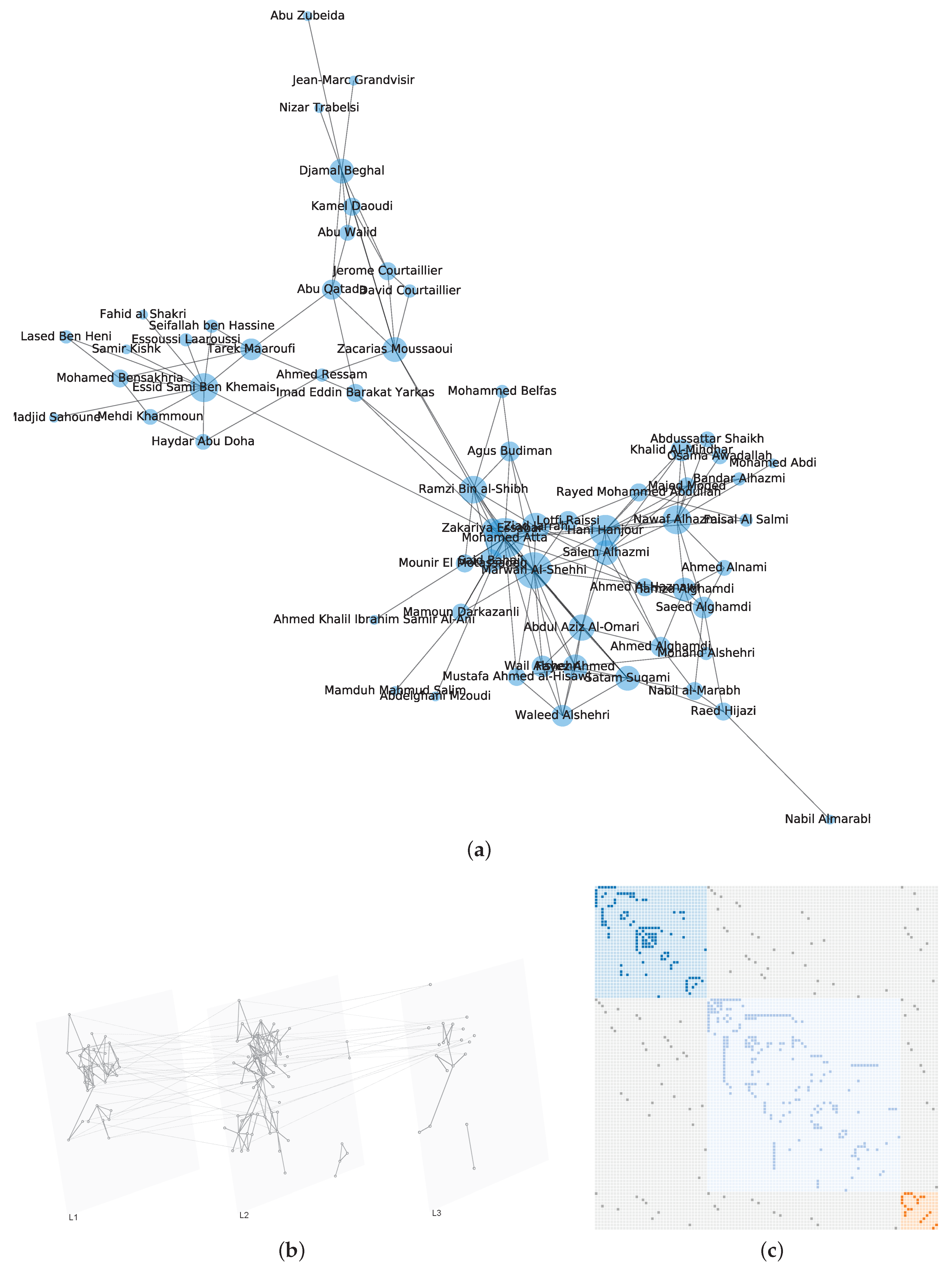 Entropy 22 00450 g001
