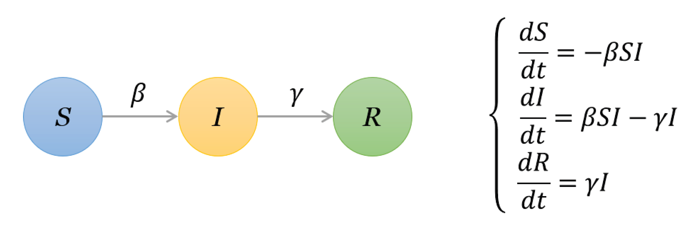 Entropy 22 00450 g002