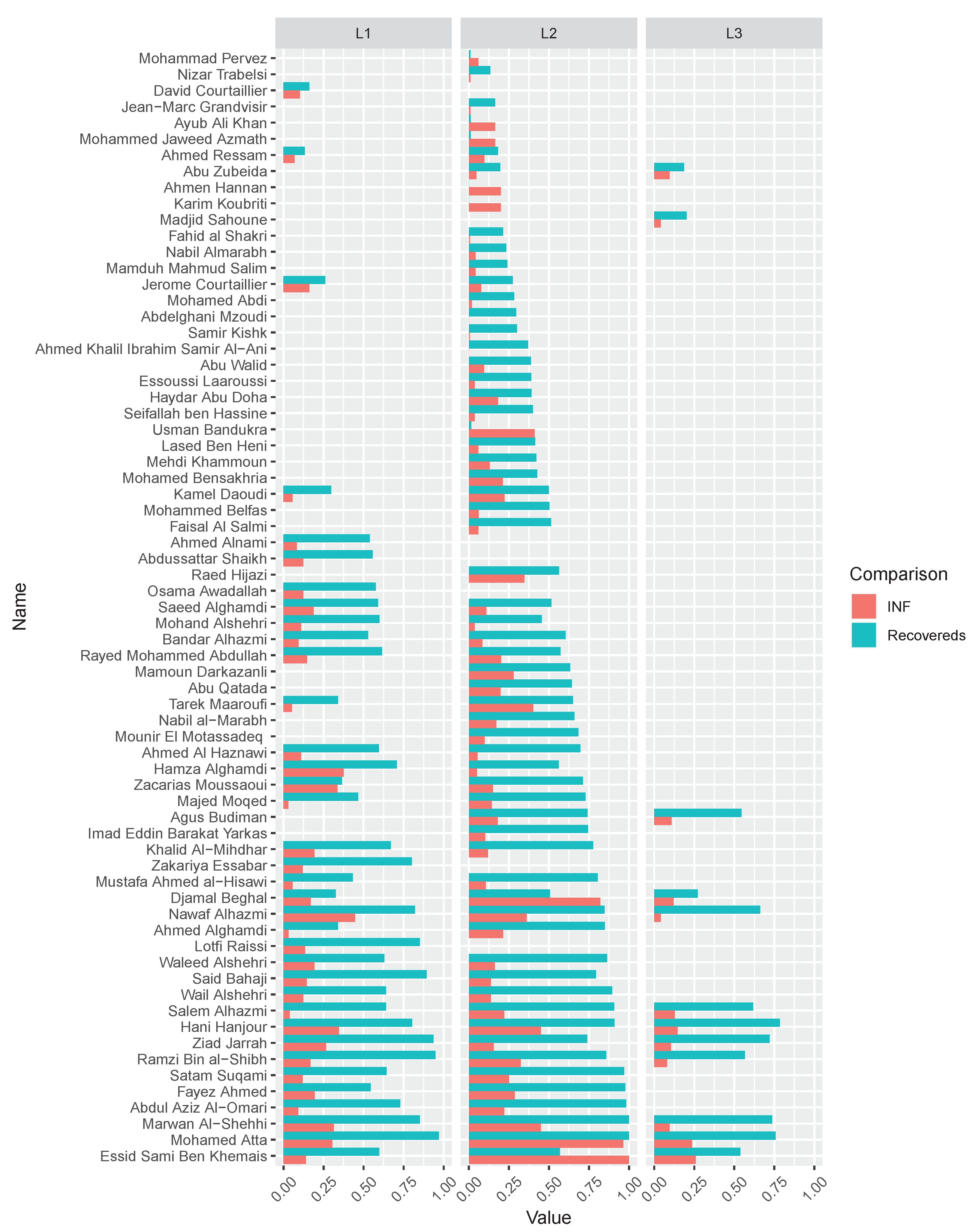 Entropy 22 00450 g006