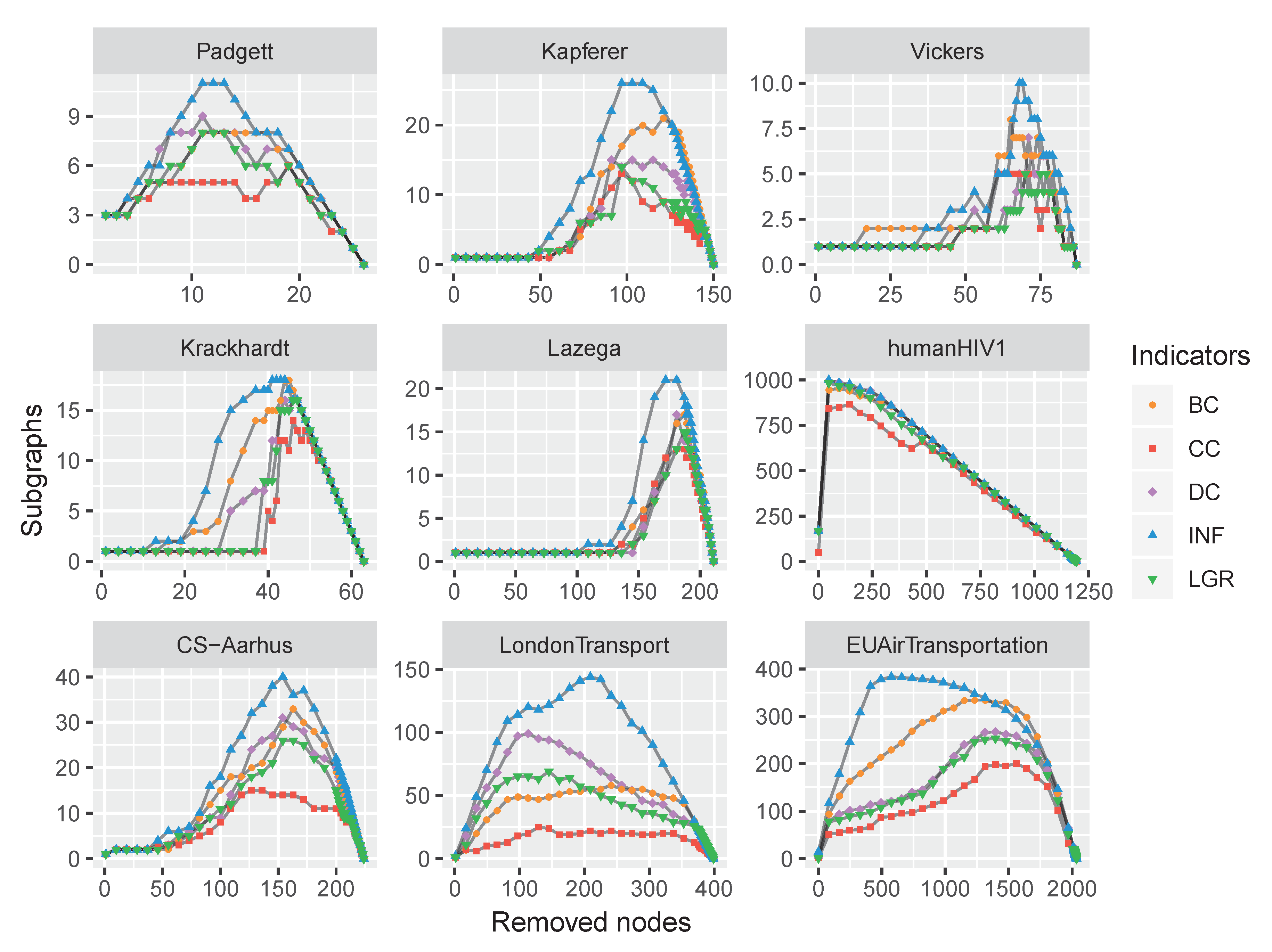 Entropy 22 00450 g009