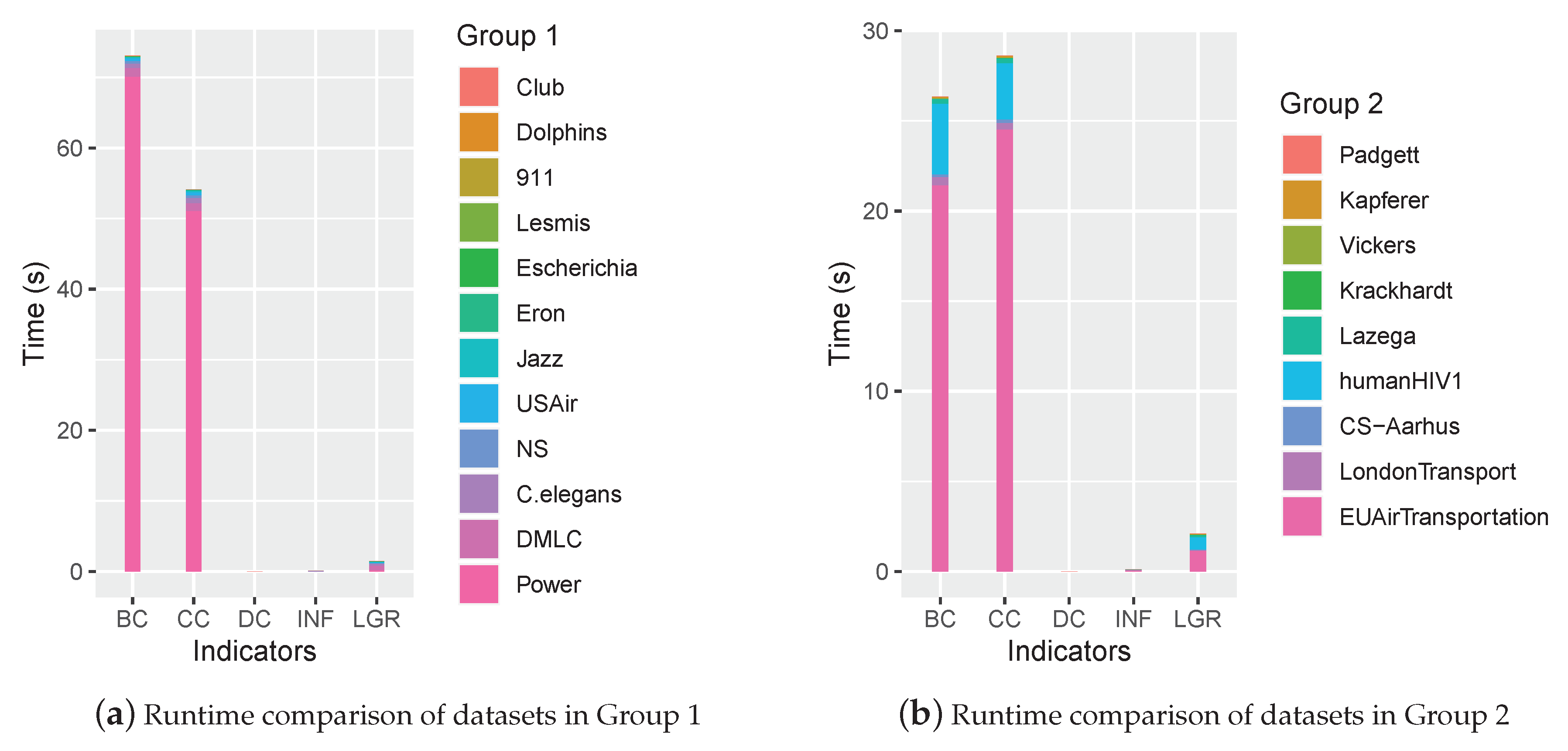 Entropy 22 00450 g010