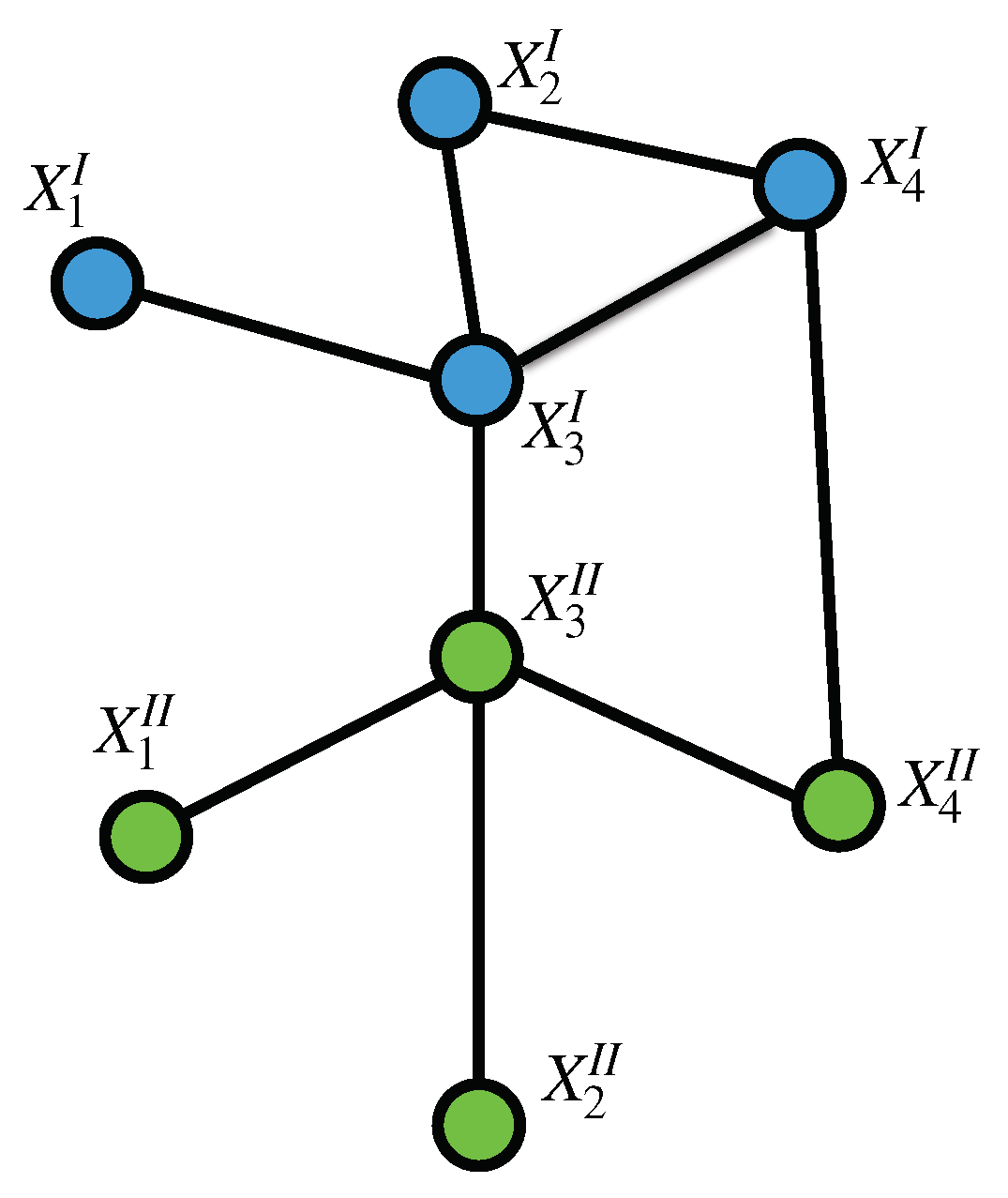 Entropy 22 00451 g001