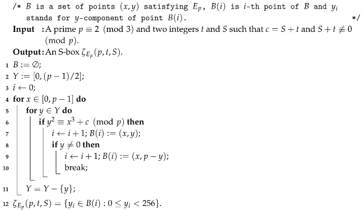 Entropy 22 00454 i001