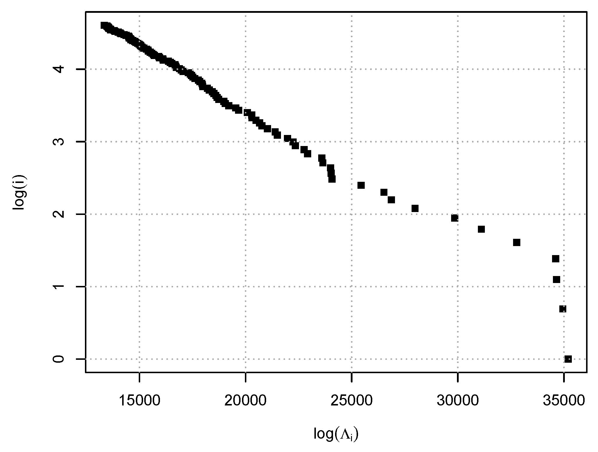 Entropy 22 00456 g002 Entropy 22 00456 g002