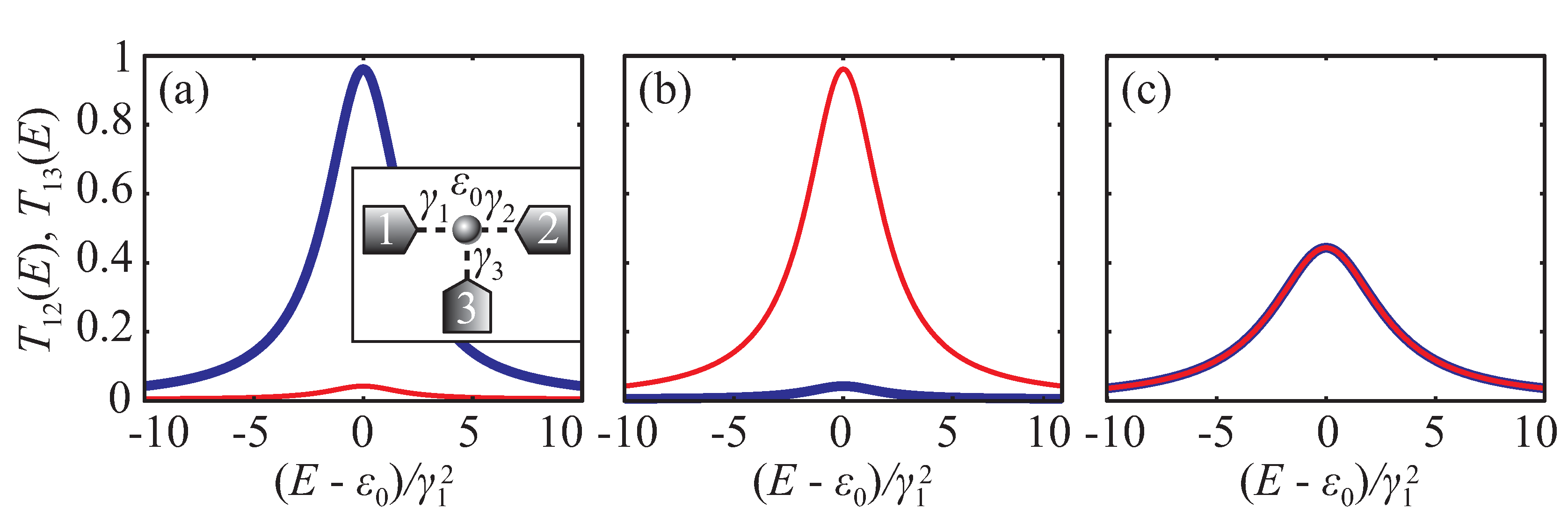 Entropy 22 00459 g001