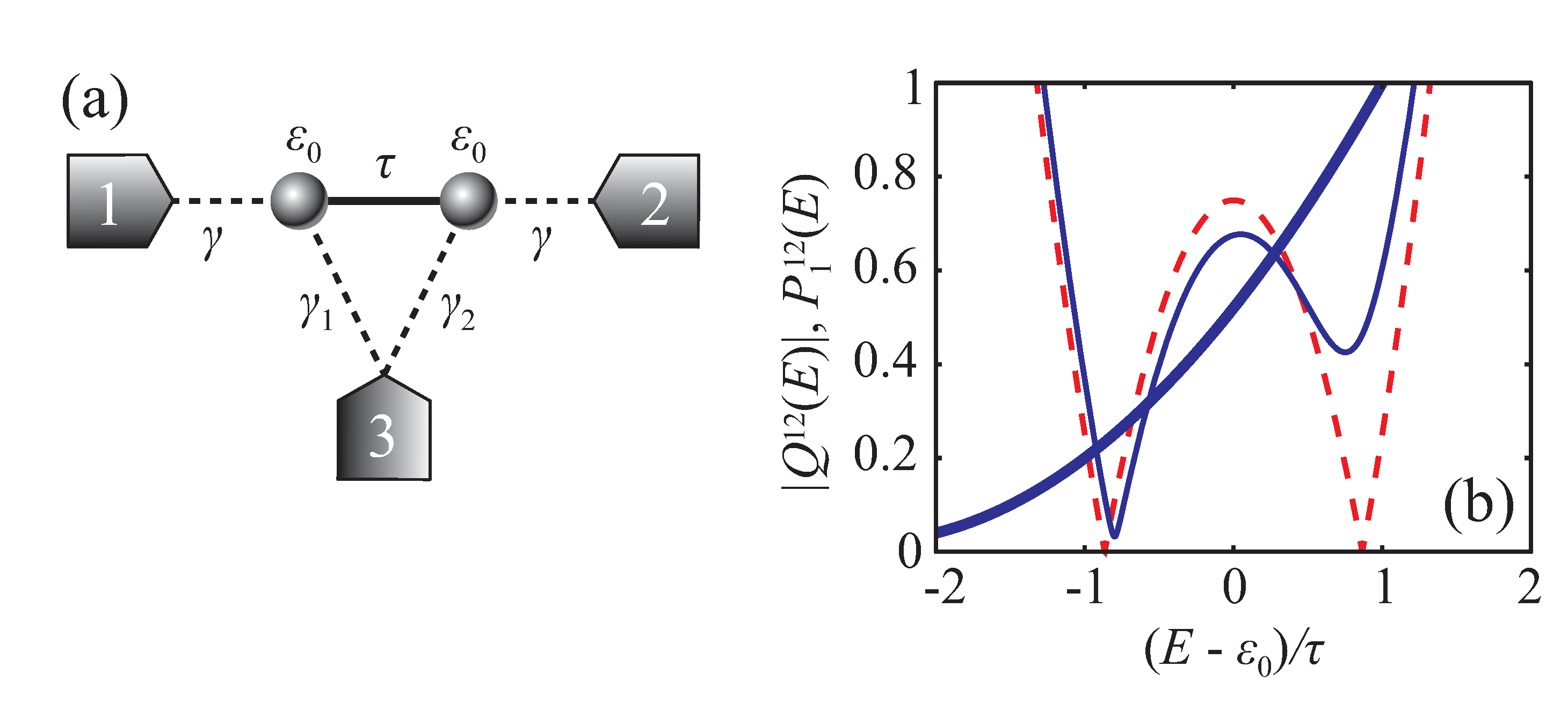 Entropy 22 00459 g002