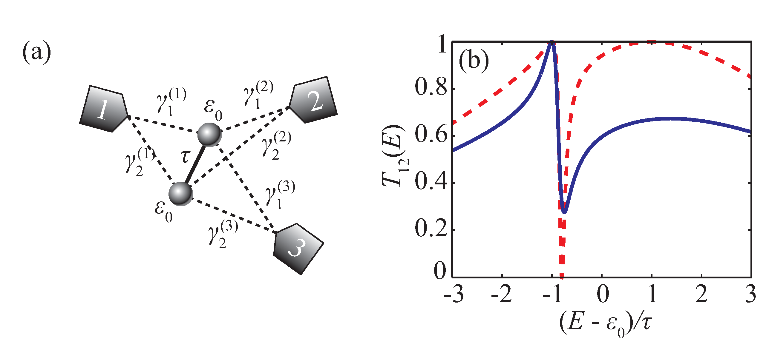 Entropy 22 00459 g004
